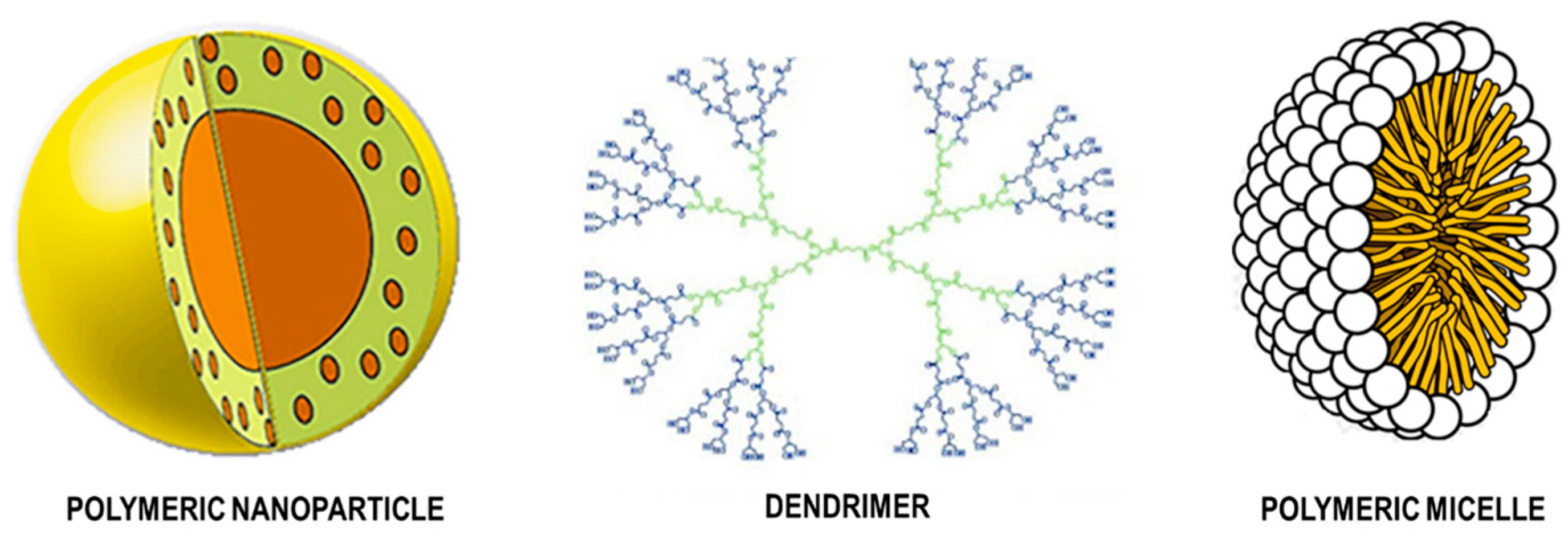 Pharmaceutics 15 02363 g006 Pharmaceutics 15 02363 g006