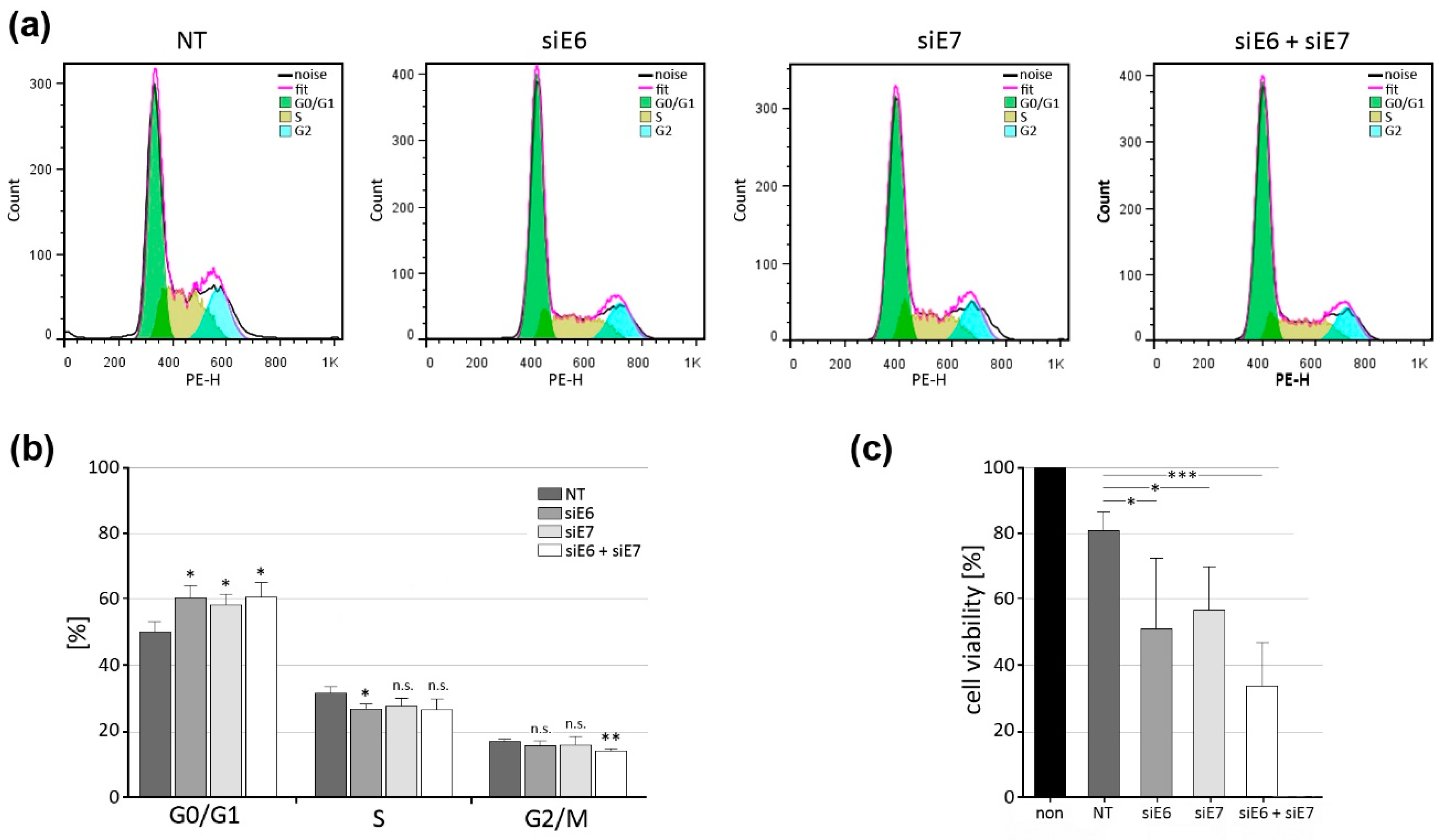 Pharmaceutics 15 02379 g006 Pharmaceutics 15 02379 g006