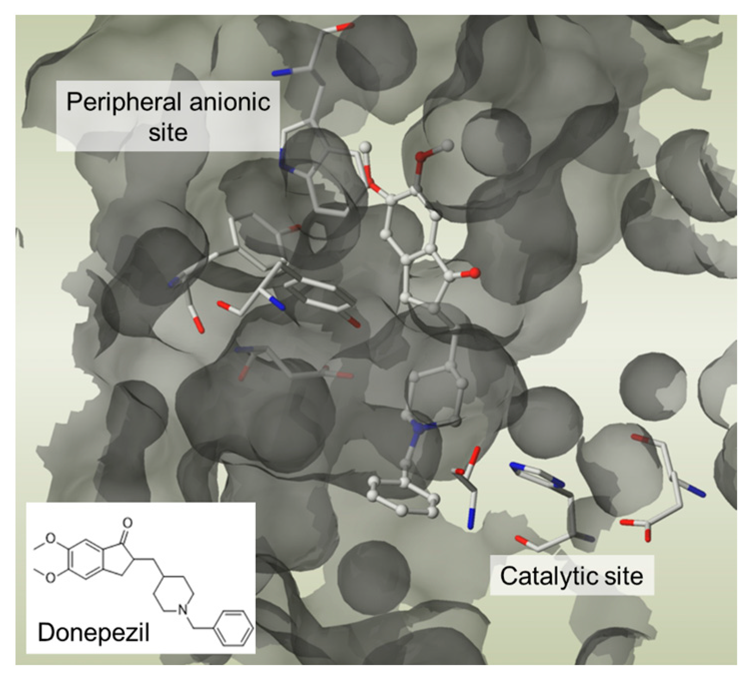 Pharmaceutics 15 02382 g004