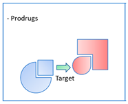 Pharmaceutics 15 02382 i003