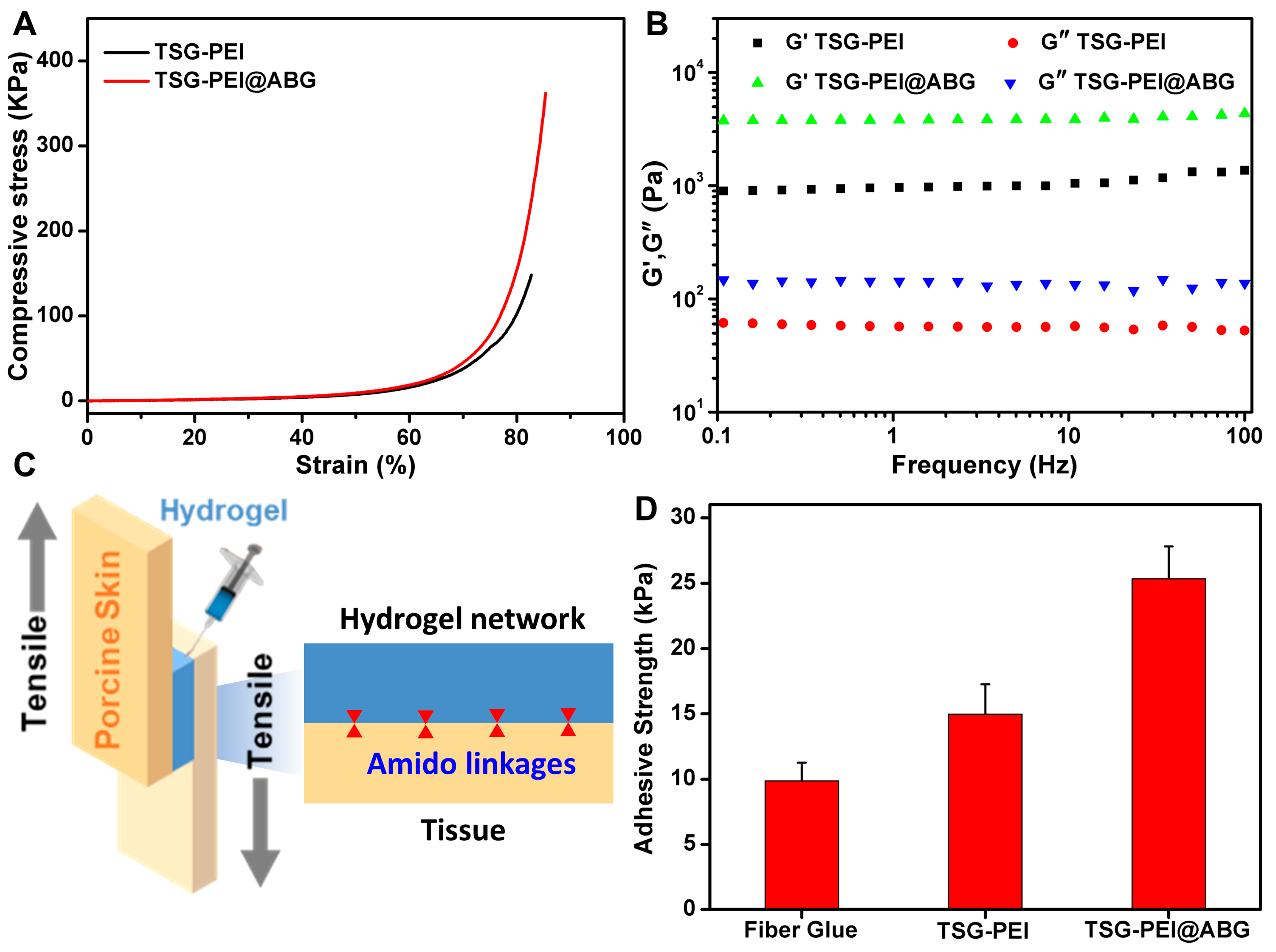Pharmaceutics 15 02384 g003