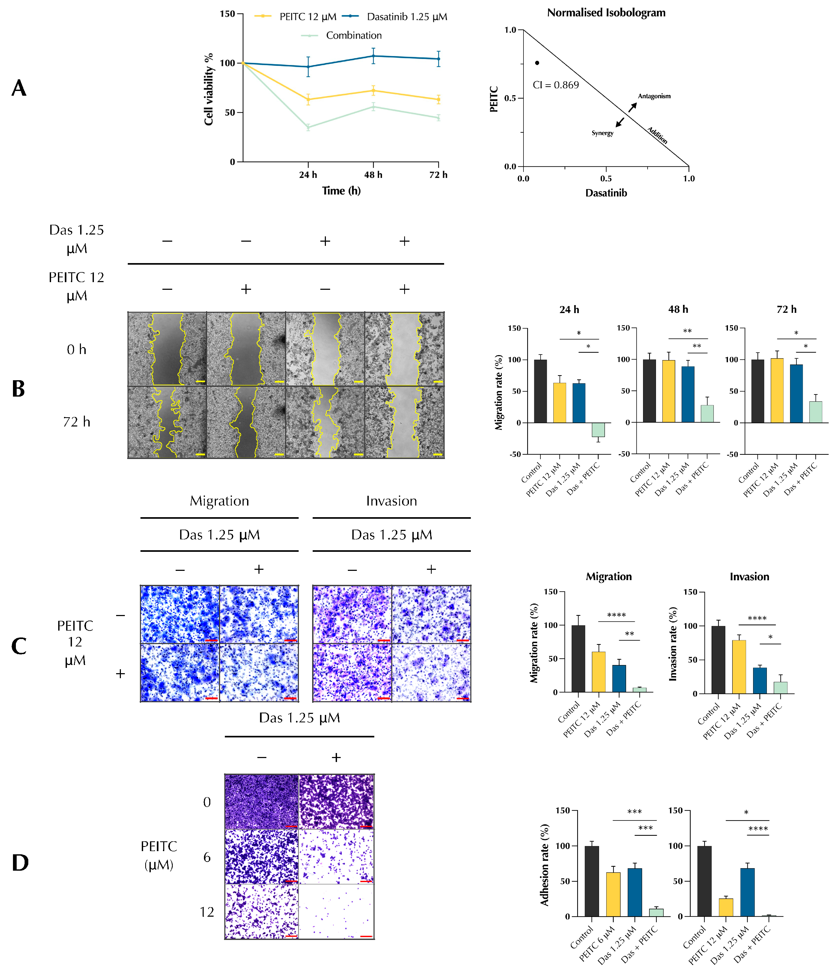 Pharmaceutics 15 02390 g001