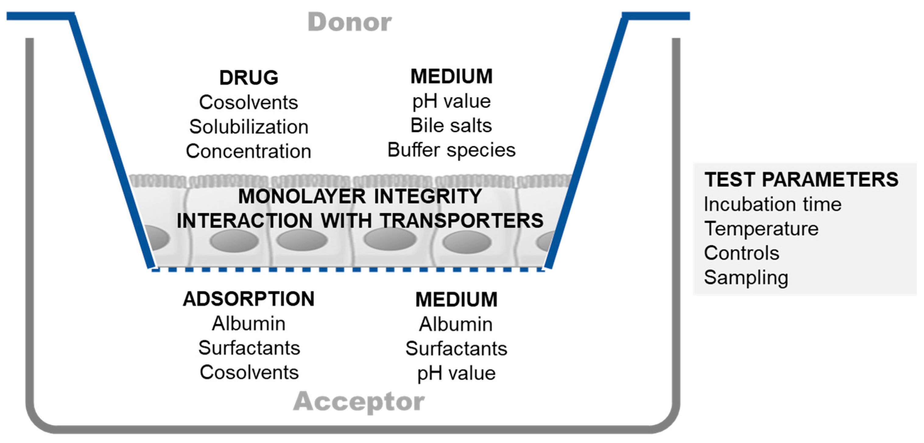Pharmaceutics 15 02397 g002