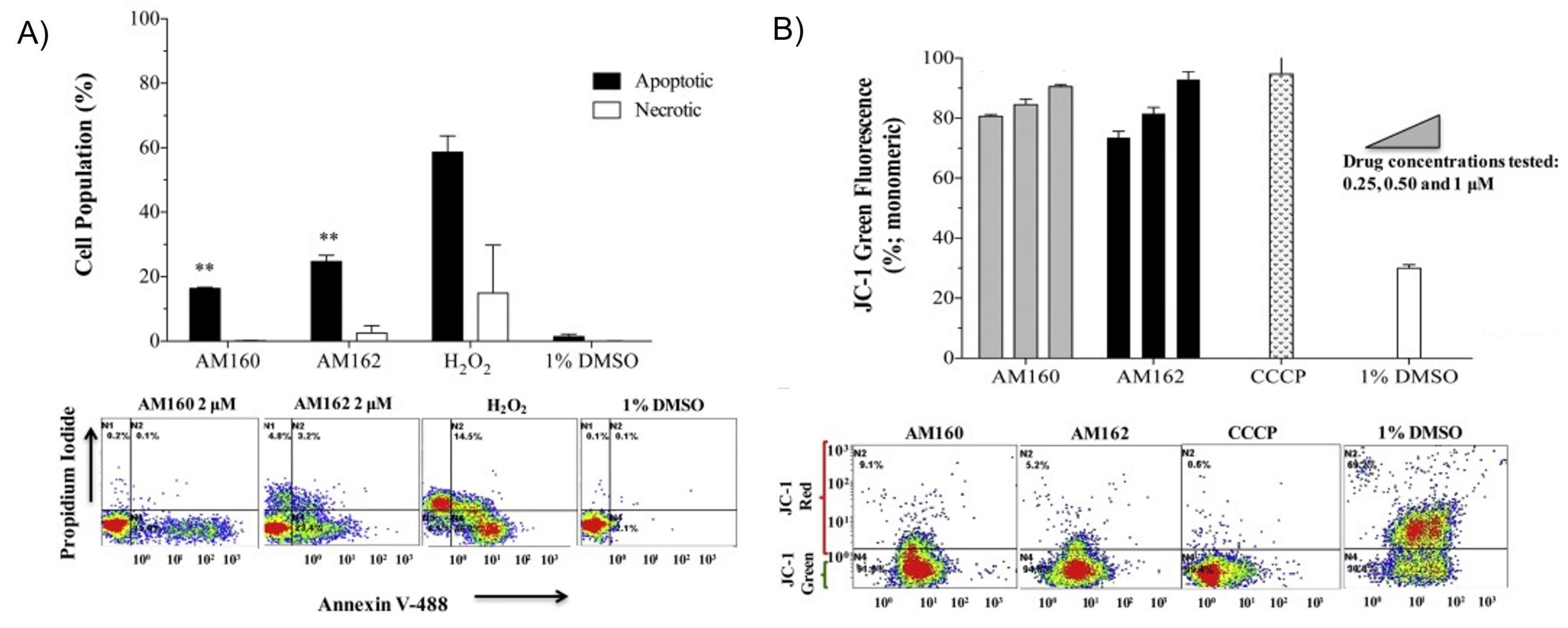 Pharmaceutics 15 02398 g005 Pharmaceutics 15 02398 g005