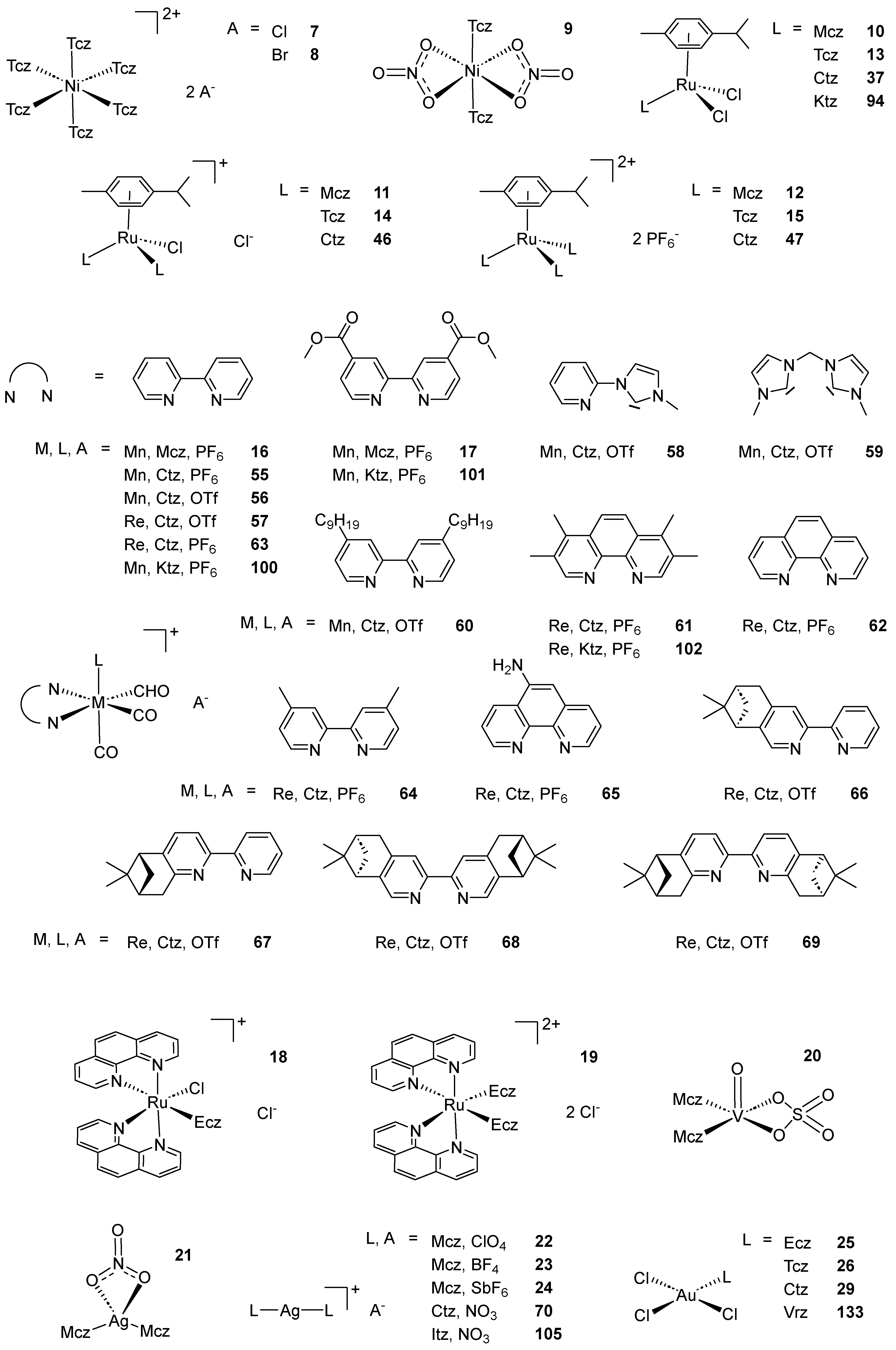 Pharmaceutics 15 02398 sch002b Pharmaceutics 15 02398 sch002b