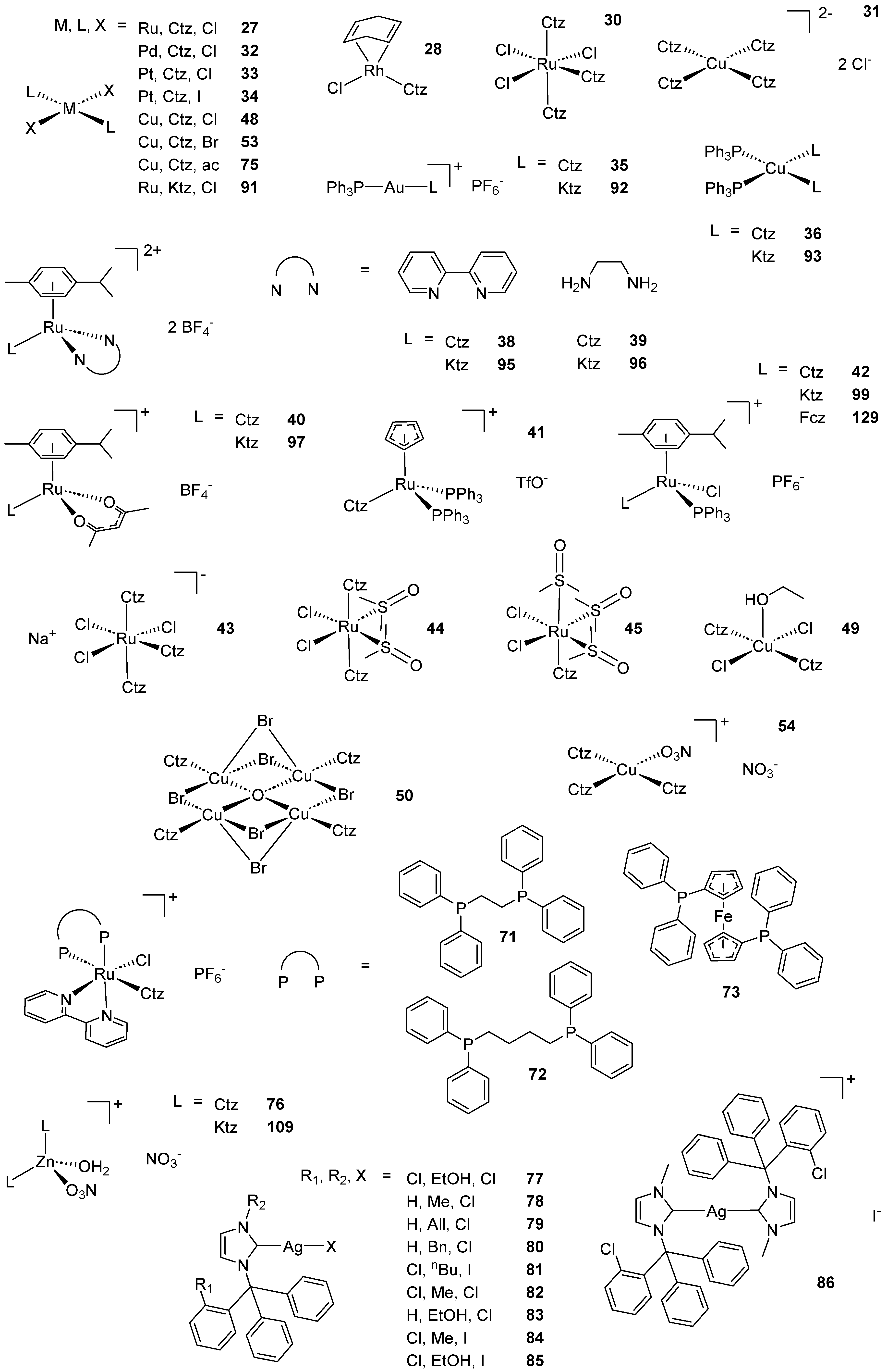Pharmaceutics 15 02398 sch002c Pharmaceutics 15 02398 sch002c
