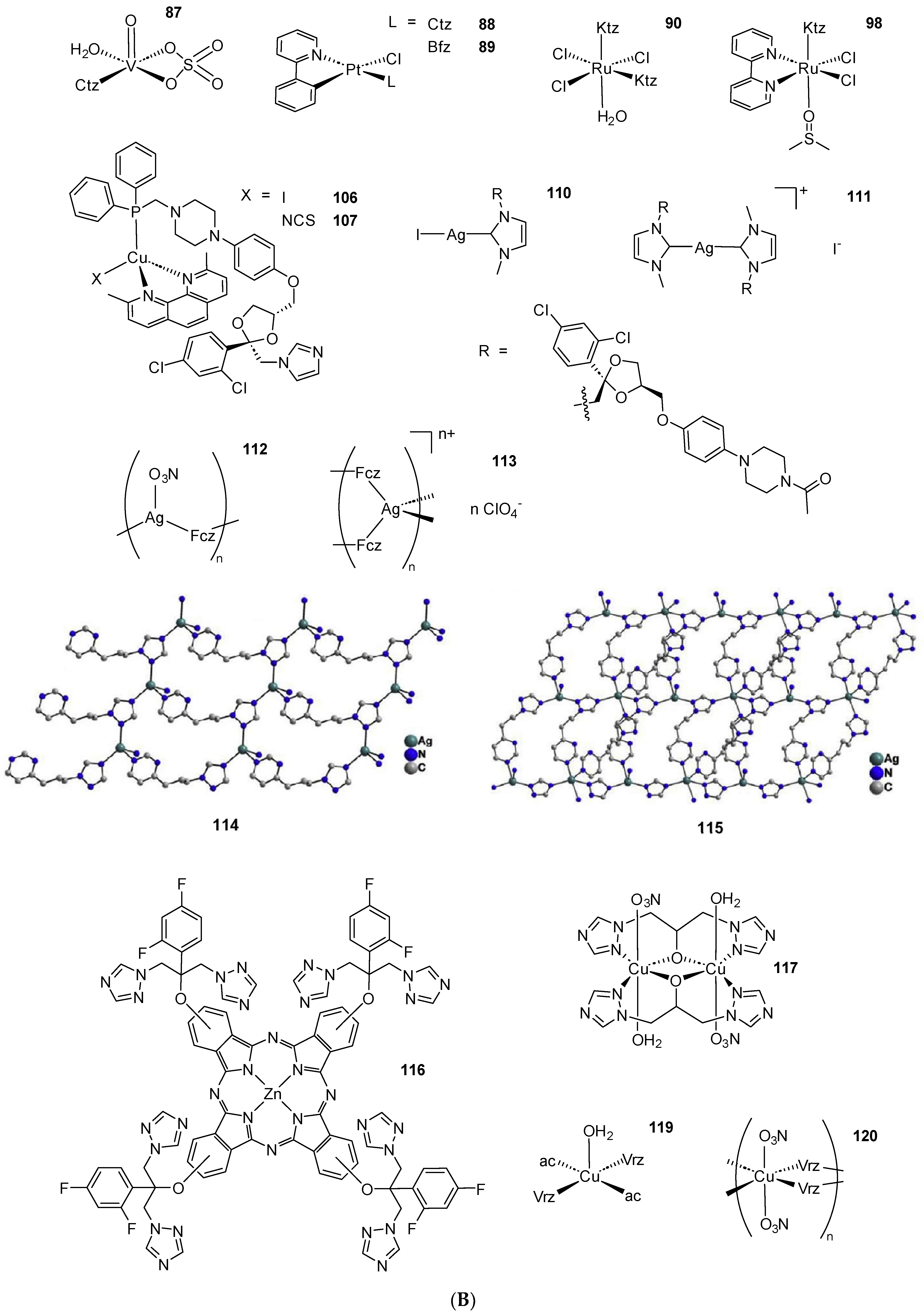 Pharmaceutics 15 02398 sch002d Pharmaceutics 15 02398 sch002d