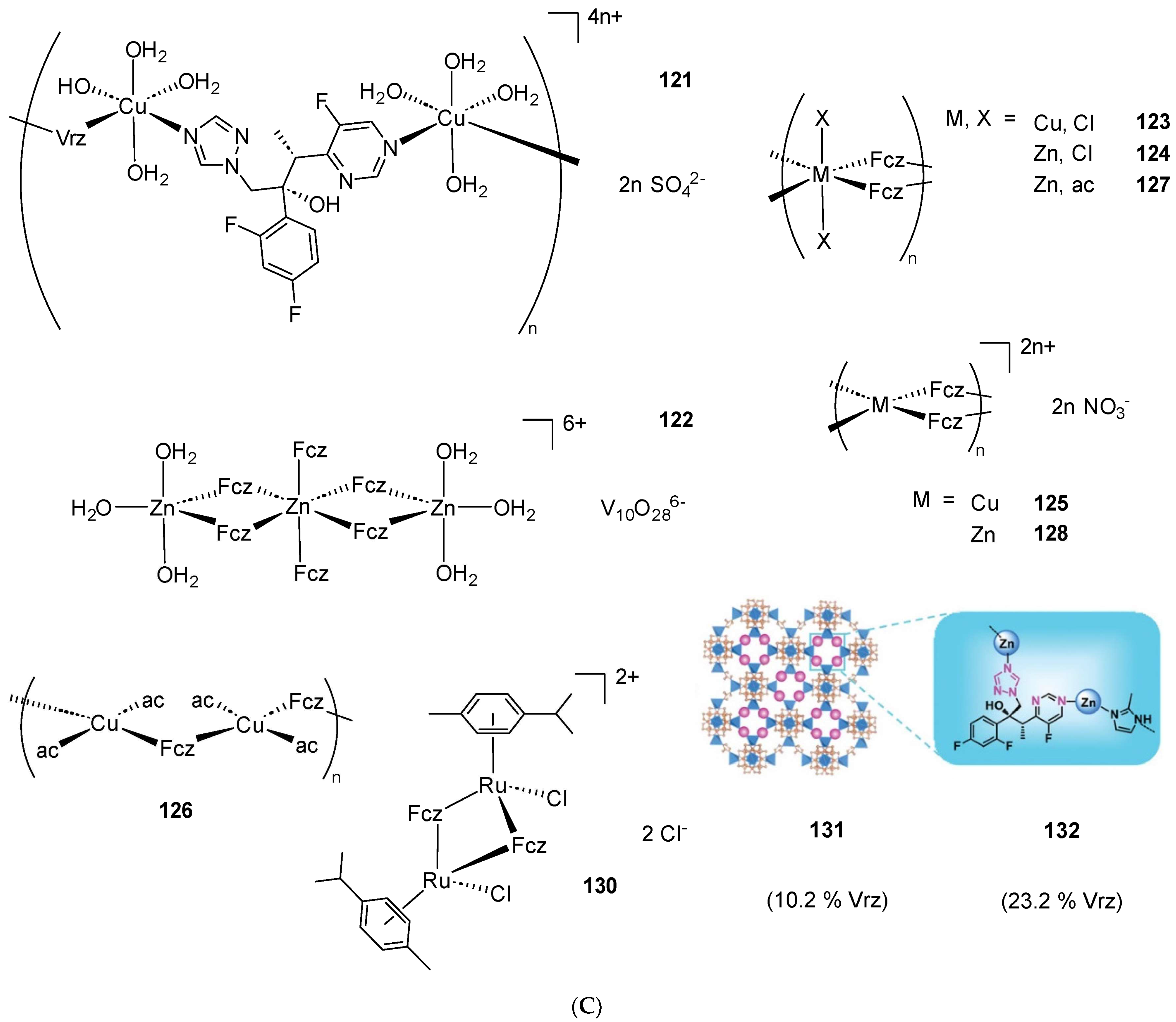 Pharmaceutics 15 02398 sch002e Pharmaceutics 15 02398 sch002e