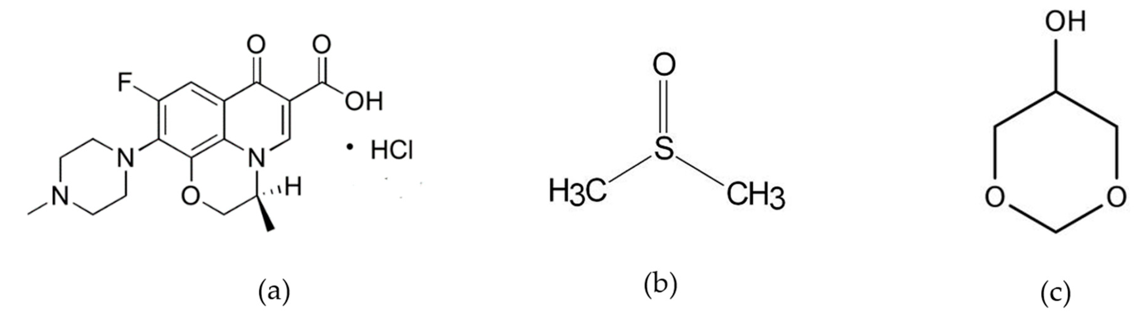 Pharmaceutics 15 02401 g001 Pharmaceutics 15 02401 g001