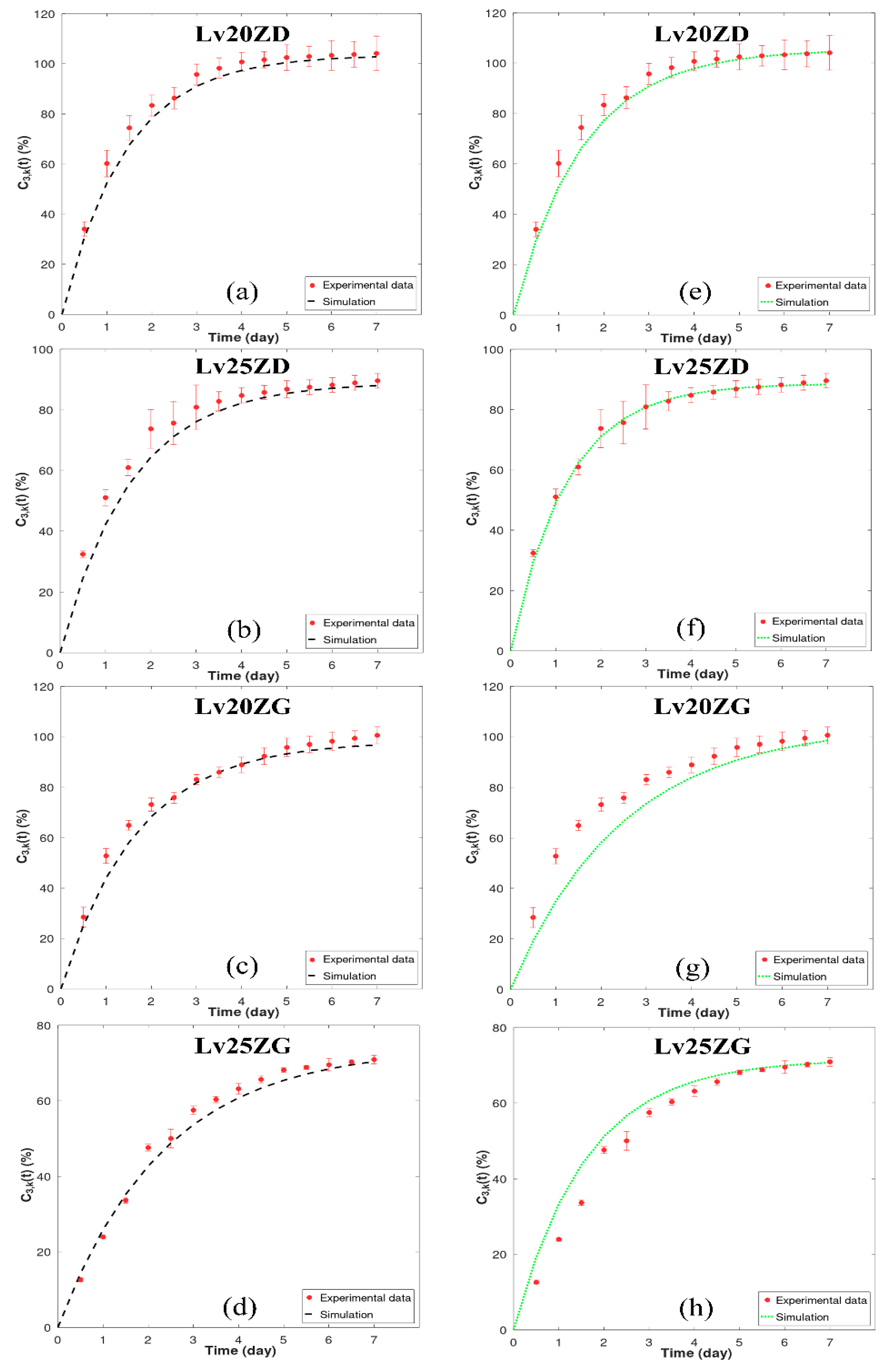 Pharmaceutics 15 02401 g004 Pharmaceutics 15 02401 g004