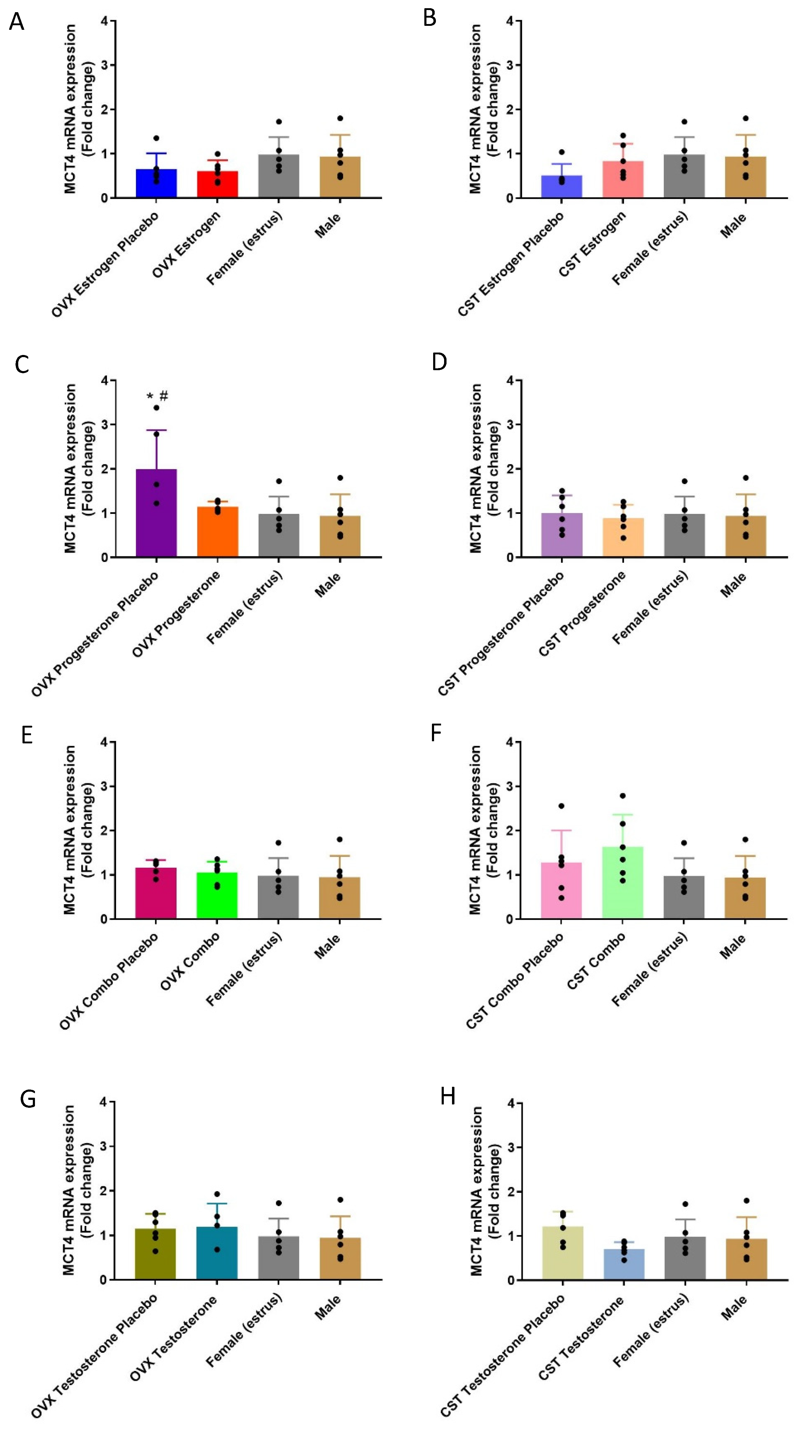 Pharmaceutics 15 02404 g003