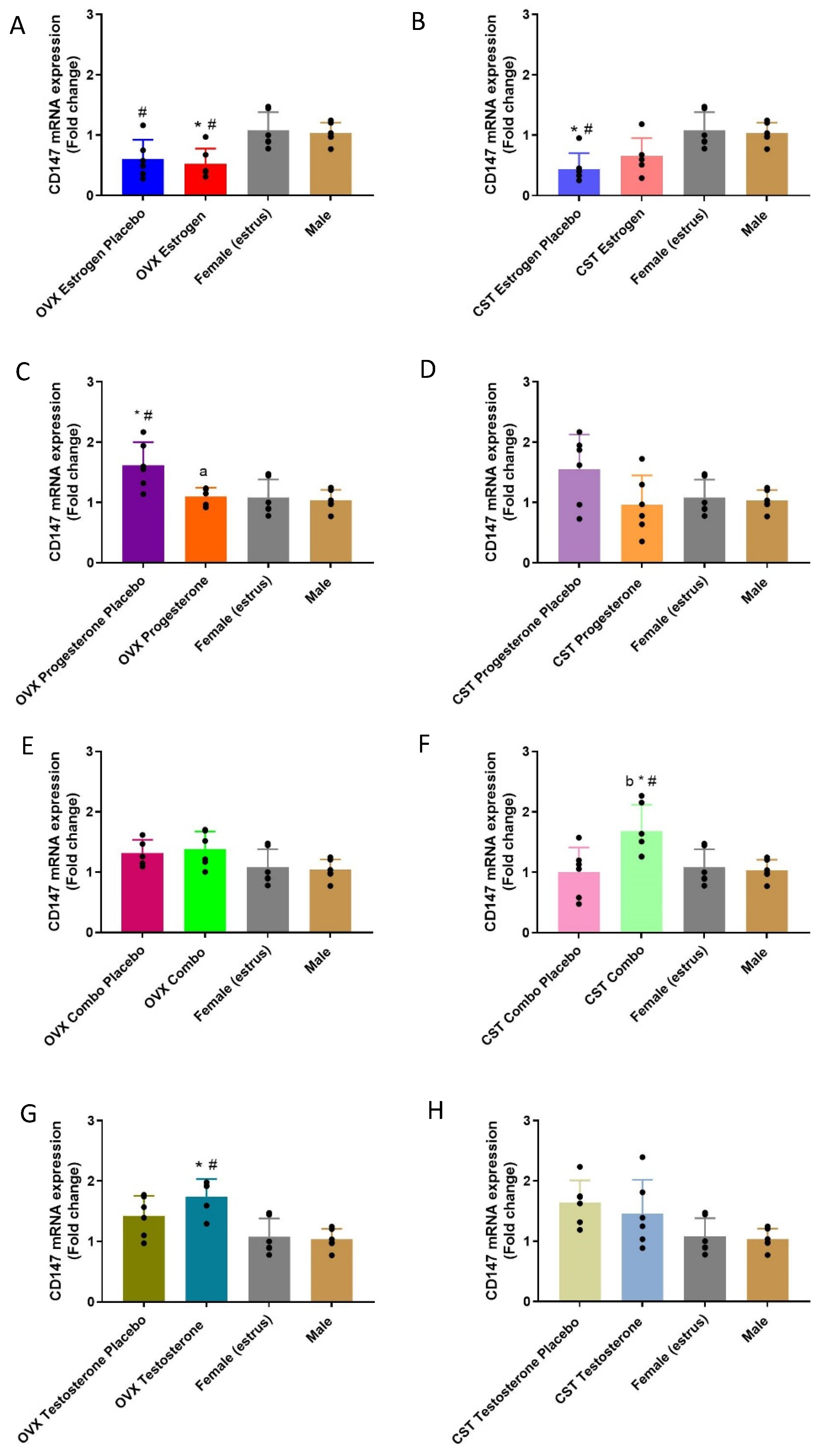 Pharmaceutics 15 02404 g005