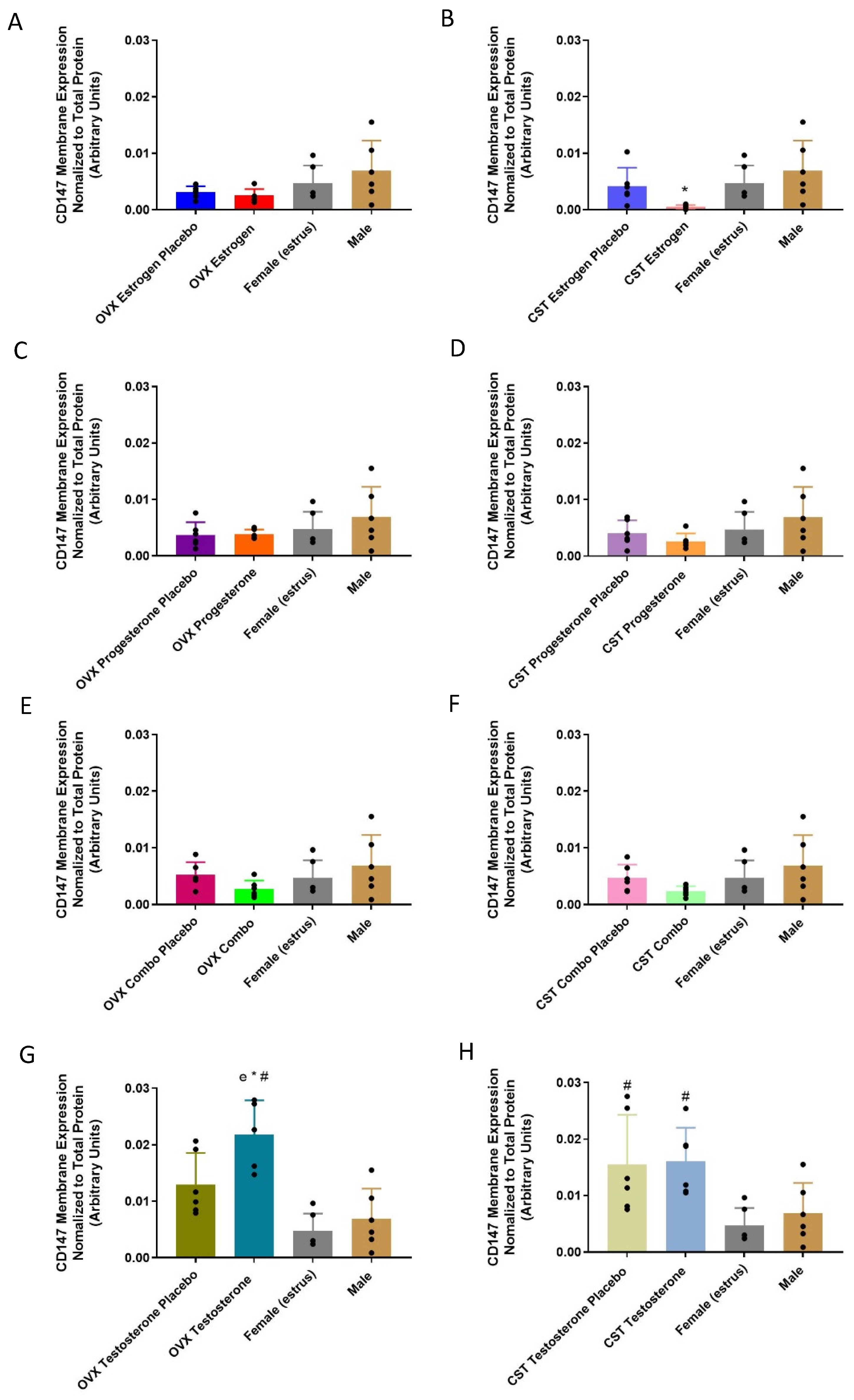 Pharmaceutics 15 02404 g006