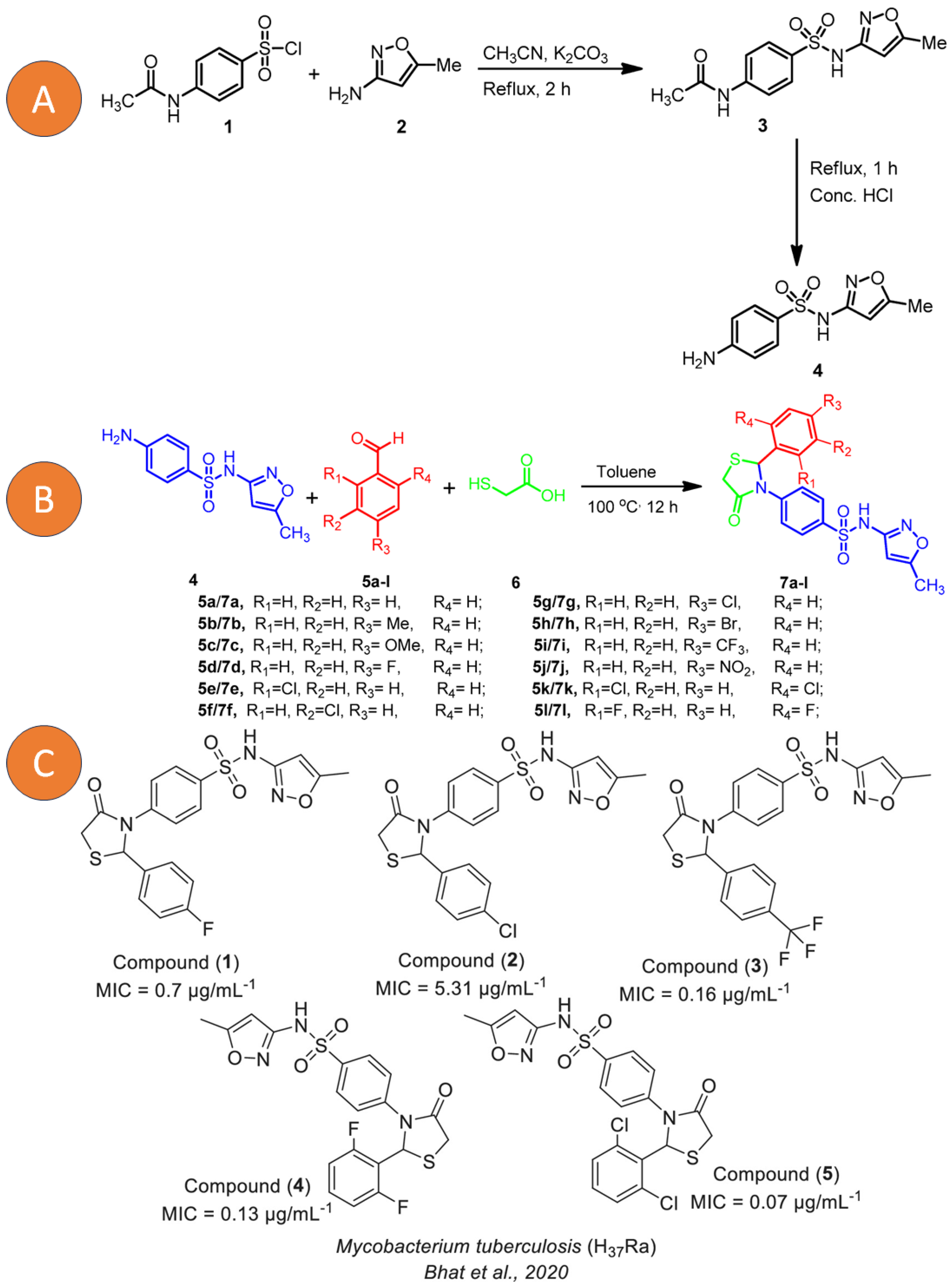 Pharmaceutics 15 02409 g006 Pharmaceutics 15 02409 g006