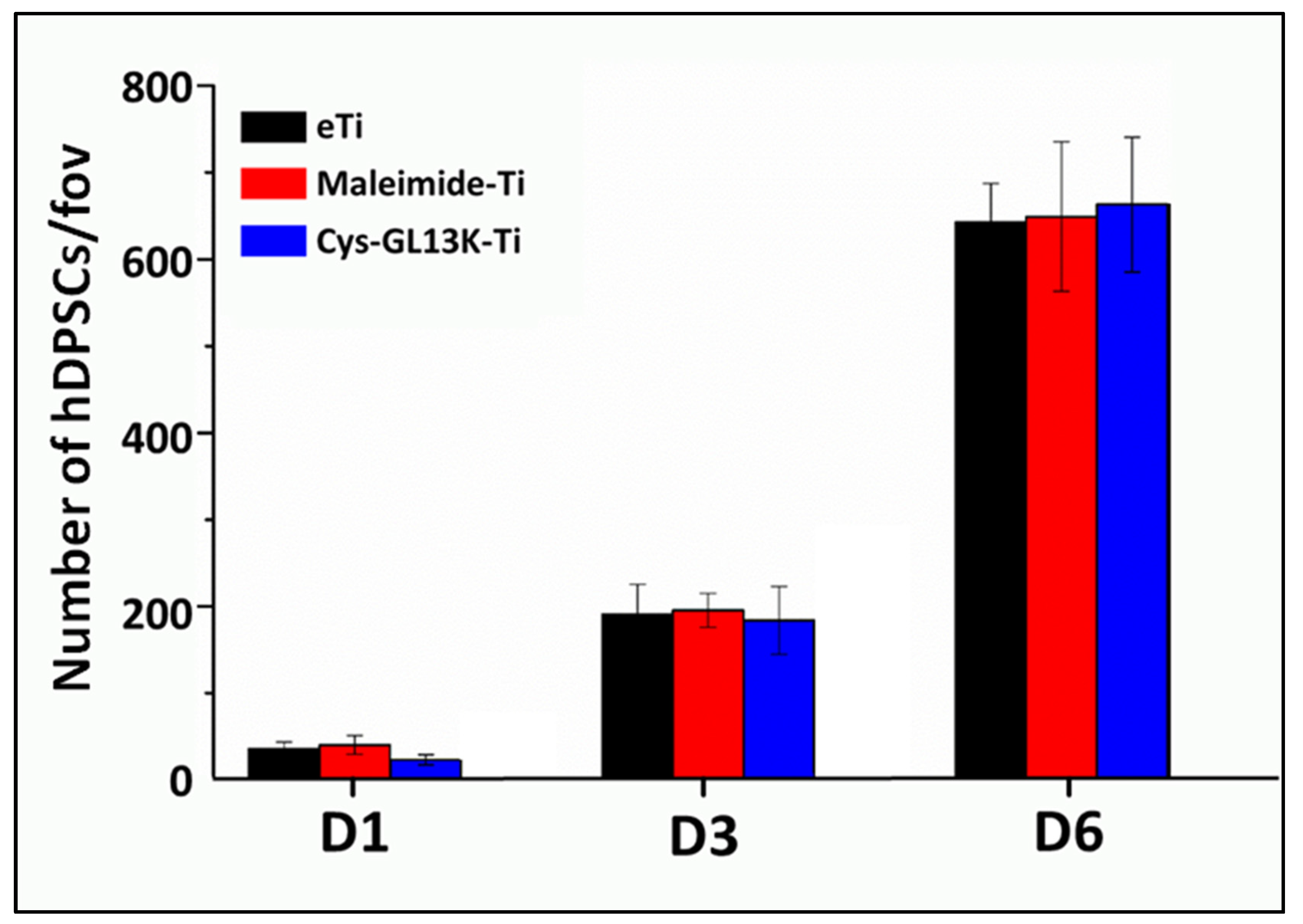 Pharmaceutics 15 02418 g007