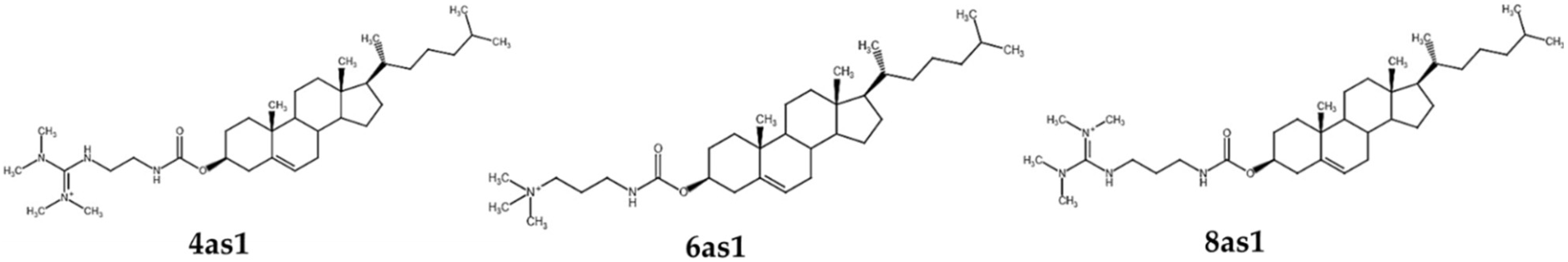 Pharmaceutics 15 02424 g001