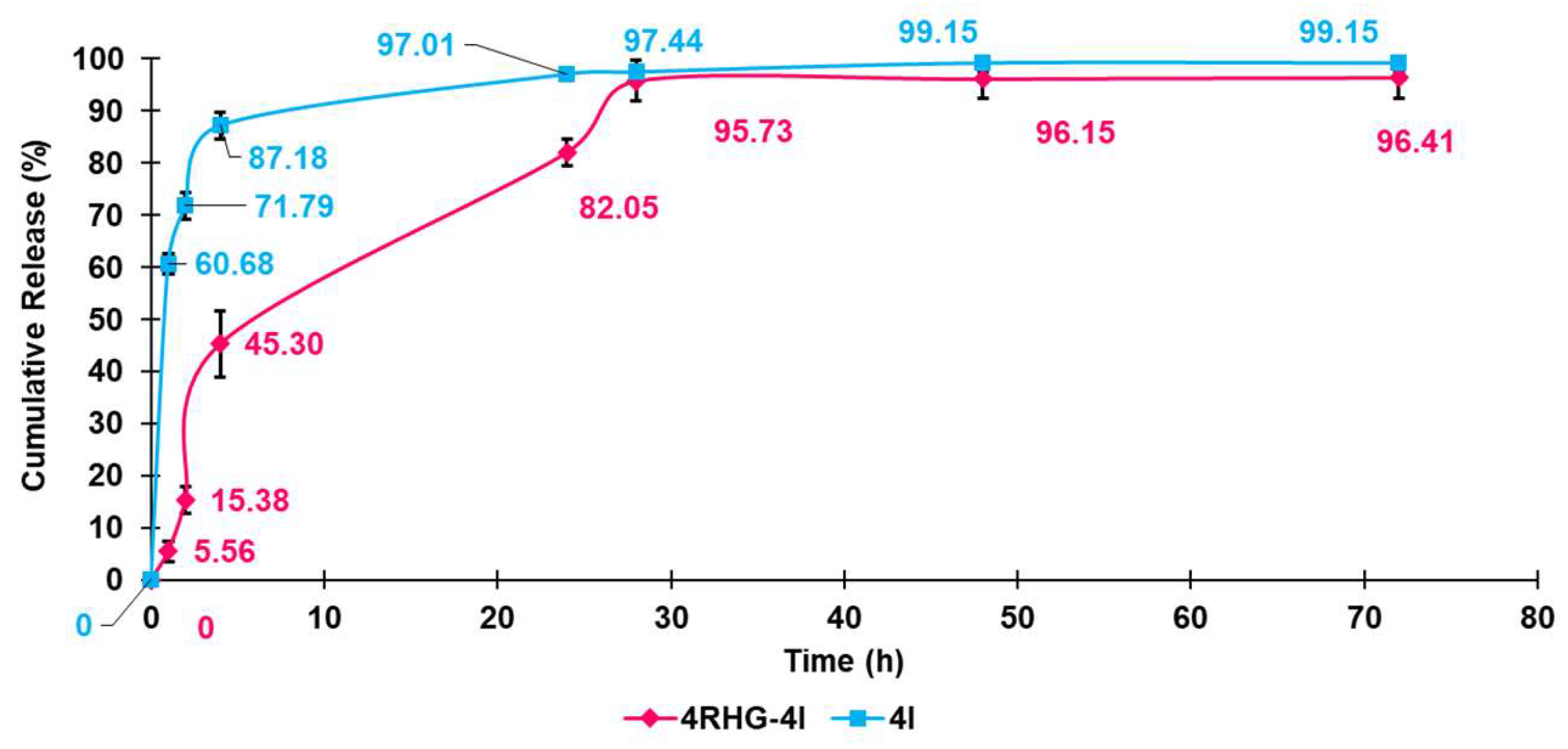 Pharmaceutics 15 02425 g009