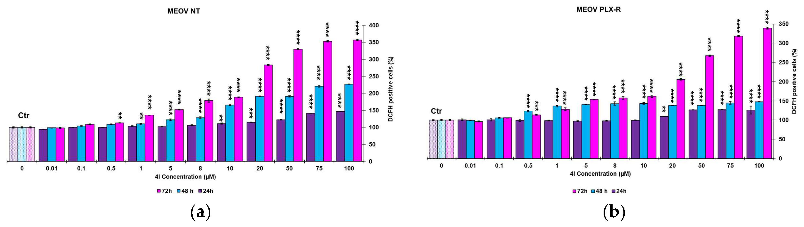 Pharmaceutics 15 02425 g013
