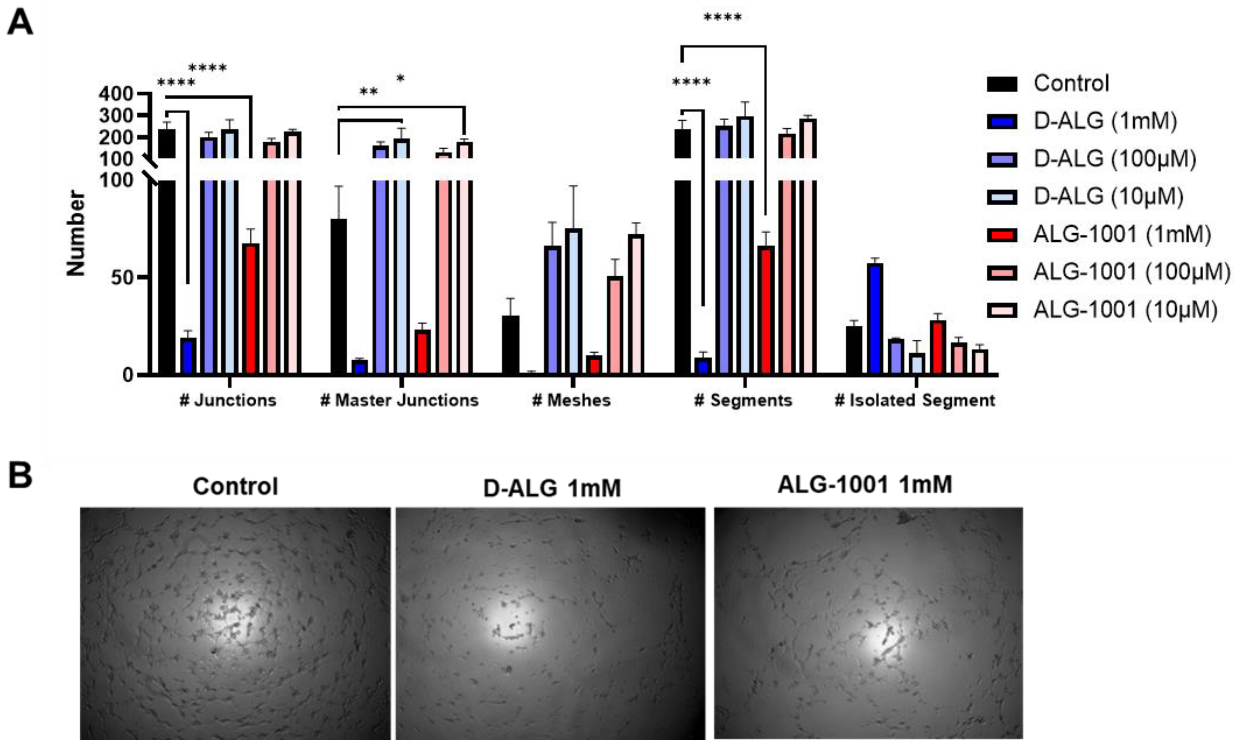Pharmaceutics 15 02428 g003