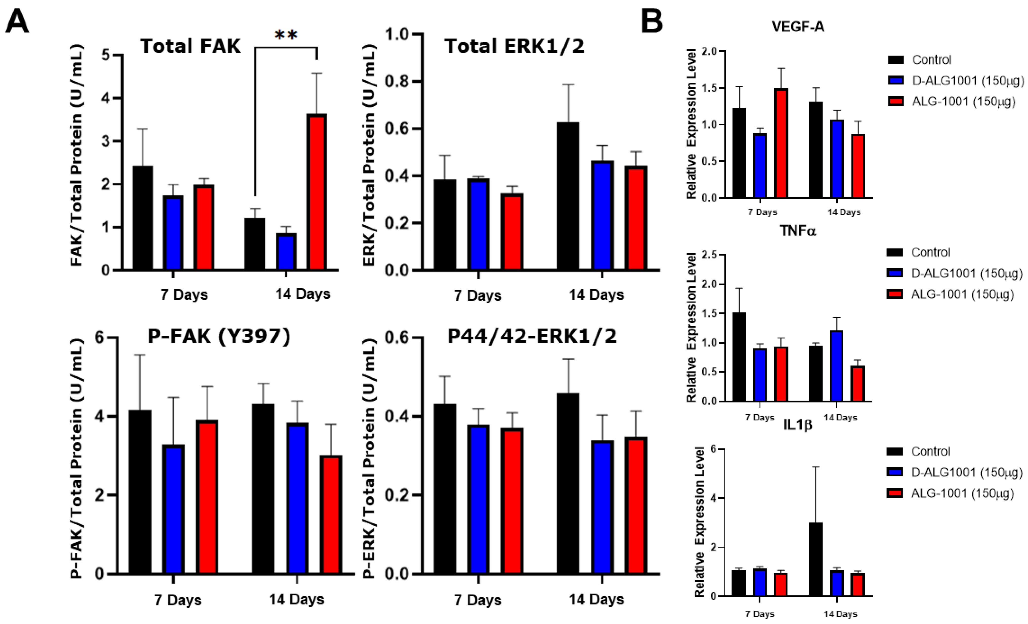Pharmaceutics 15 02428 g007