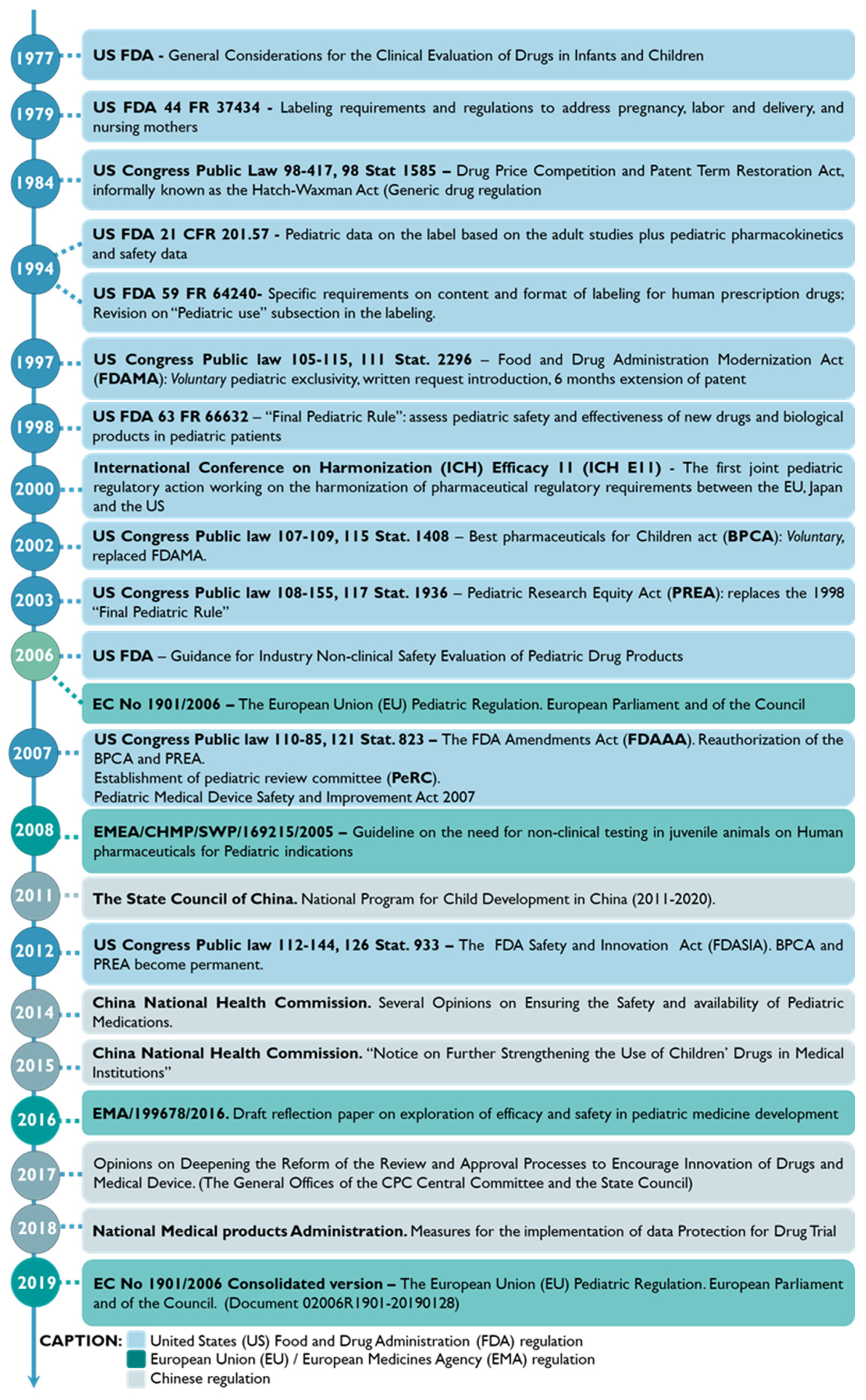 Pharmaceutics 15 02431 g004