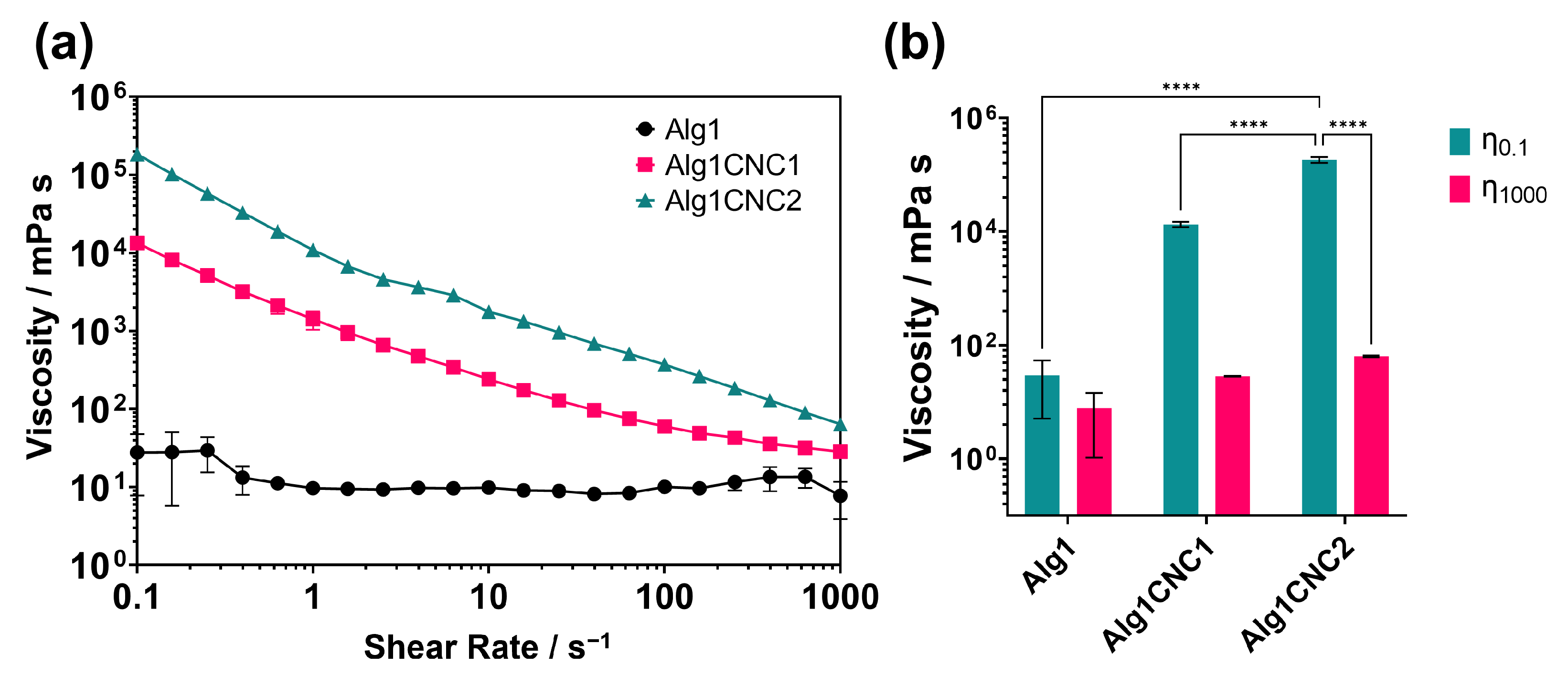 Pharmaceutics 15 02432 g002