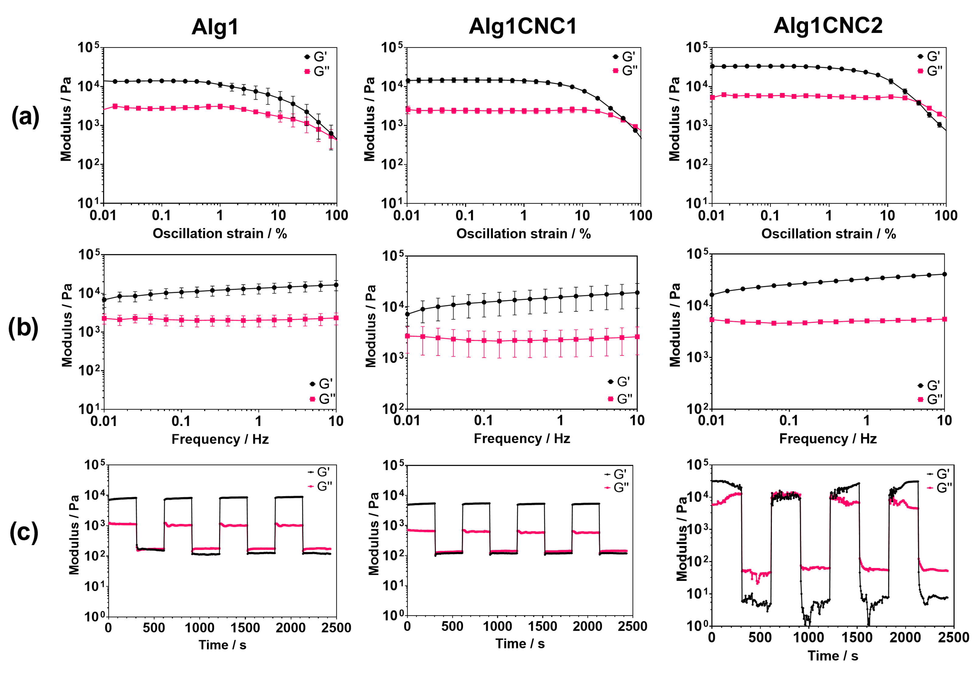 Pharmaceutics 15 02432 g003