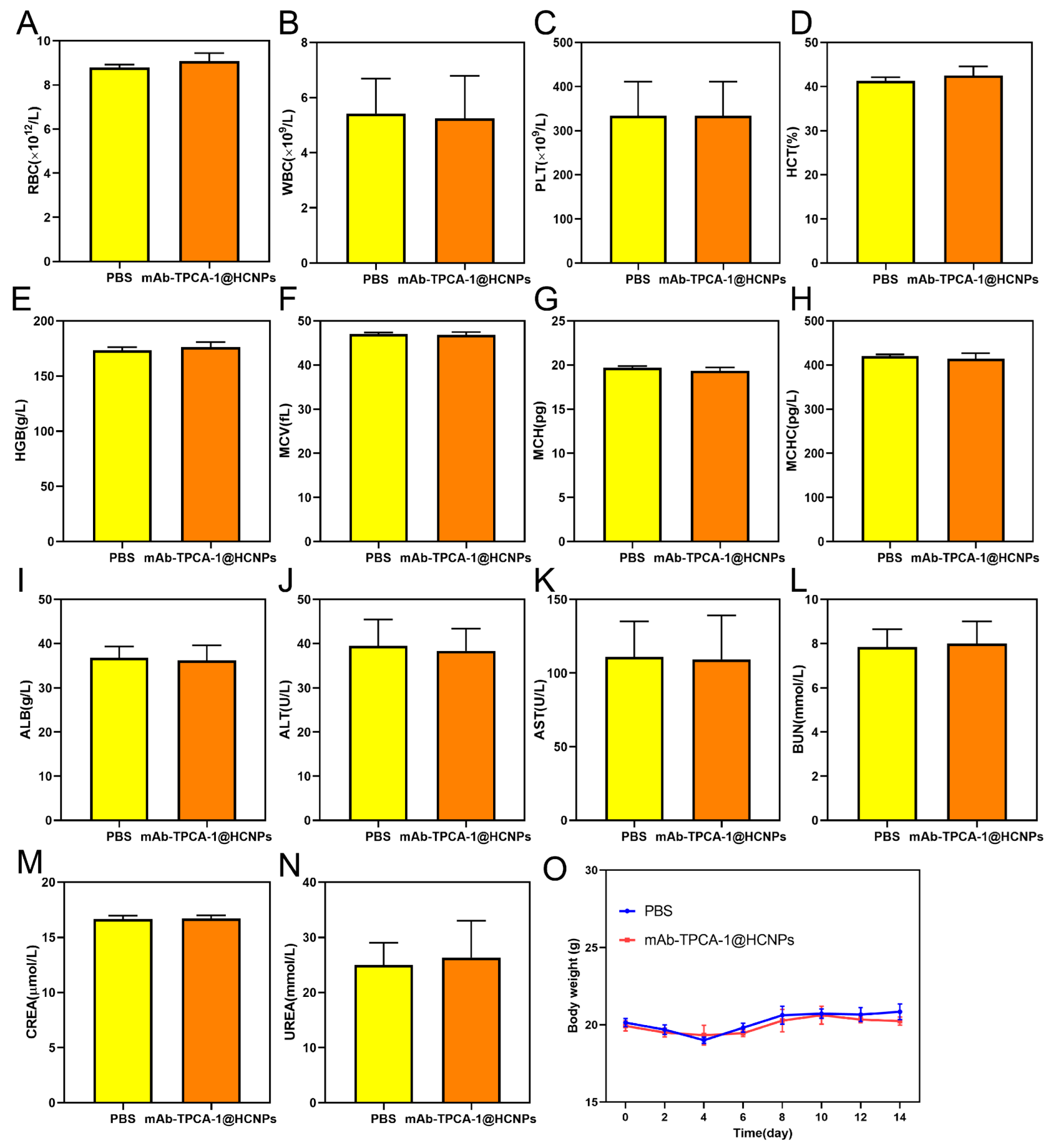 Pharmaceutics 15 02435 g007