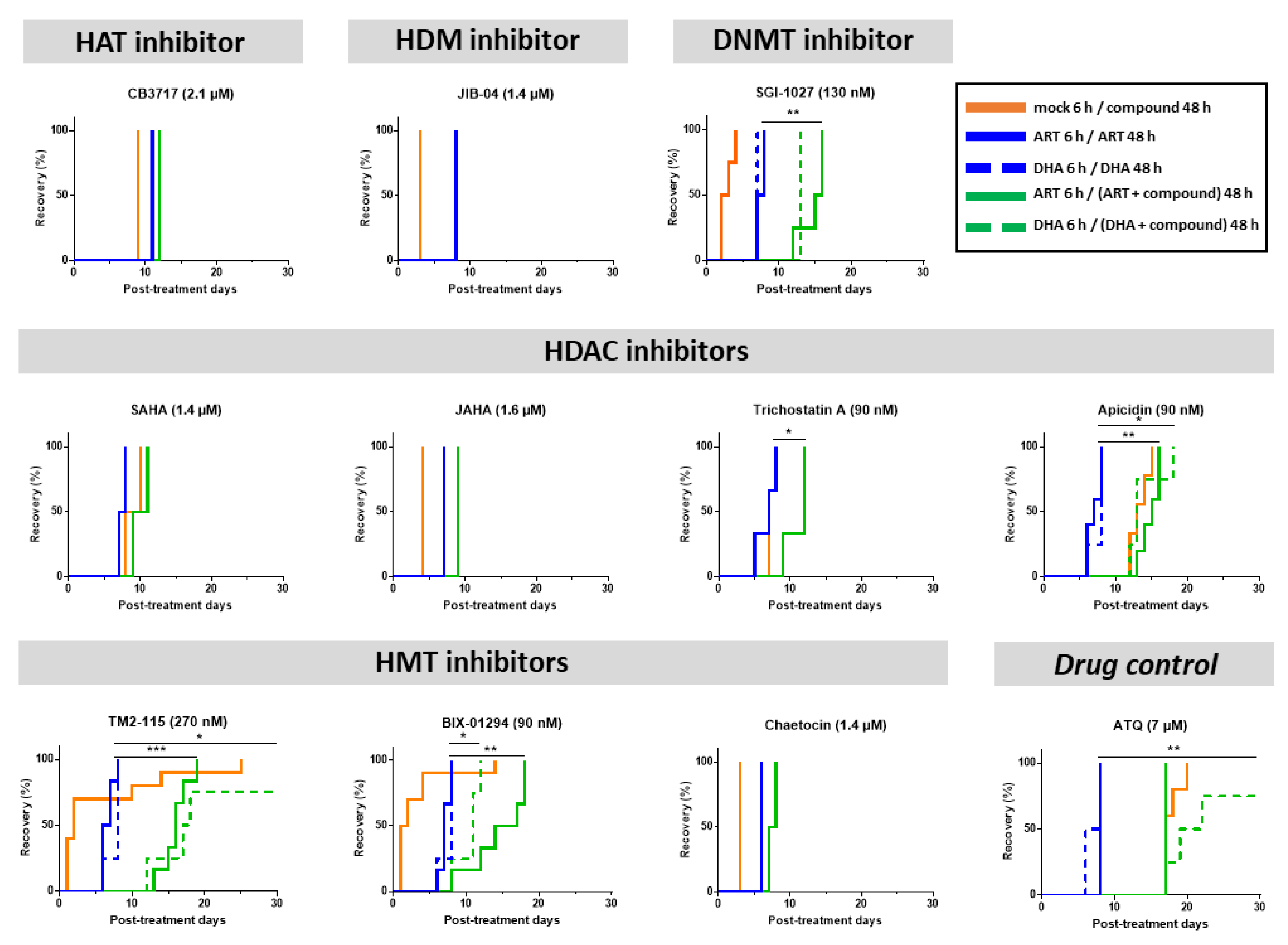 Pharmaceutics 15 02440 g002