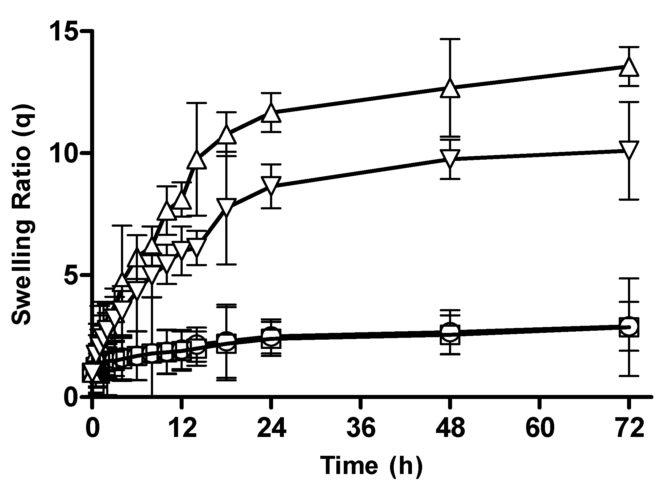 Pharmaceutics 15 02445 g007