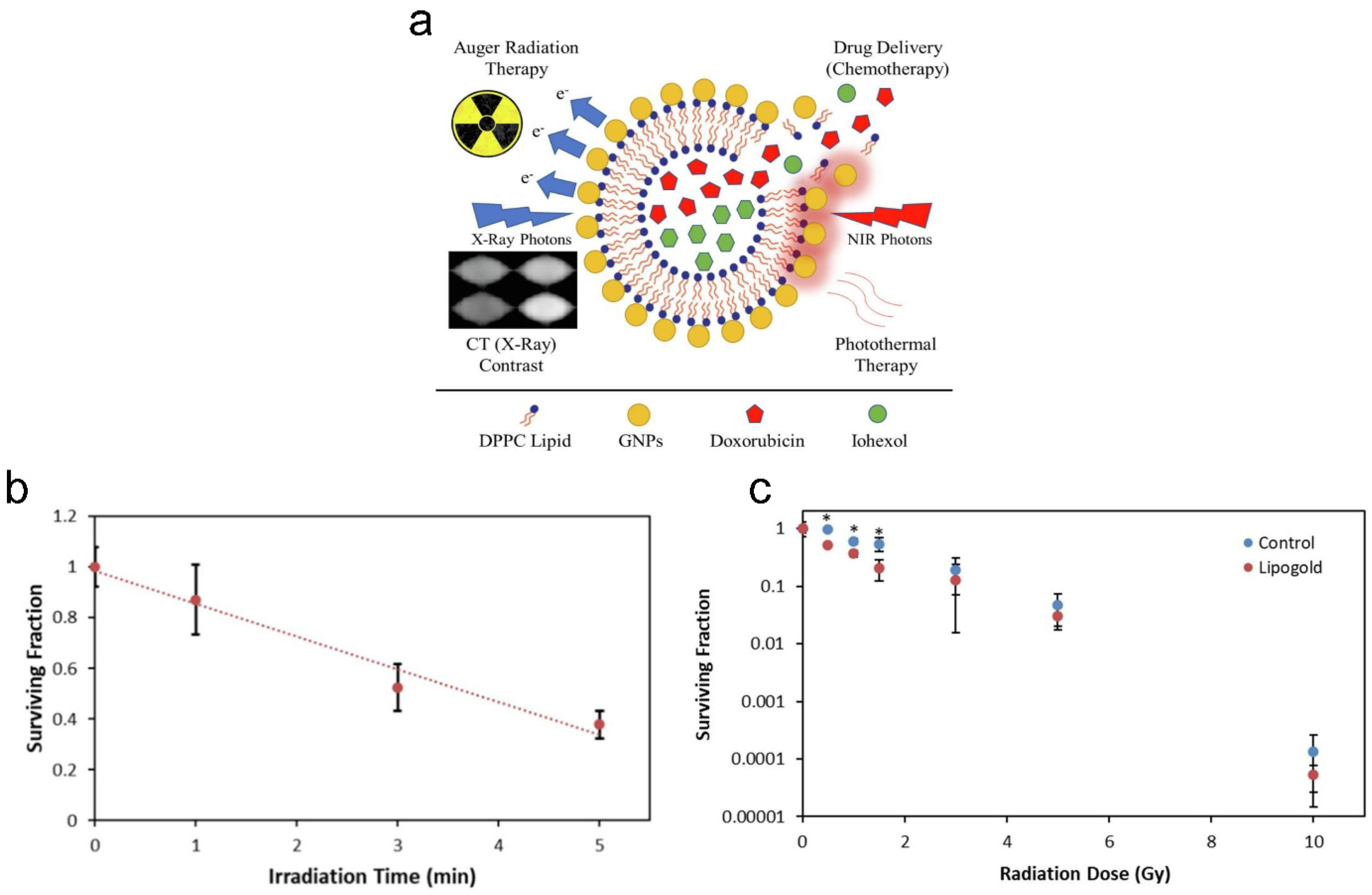 Pharmaceutics 15 02448 g005 Pharmaceutics 15 02448 g005