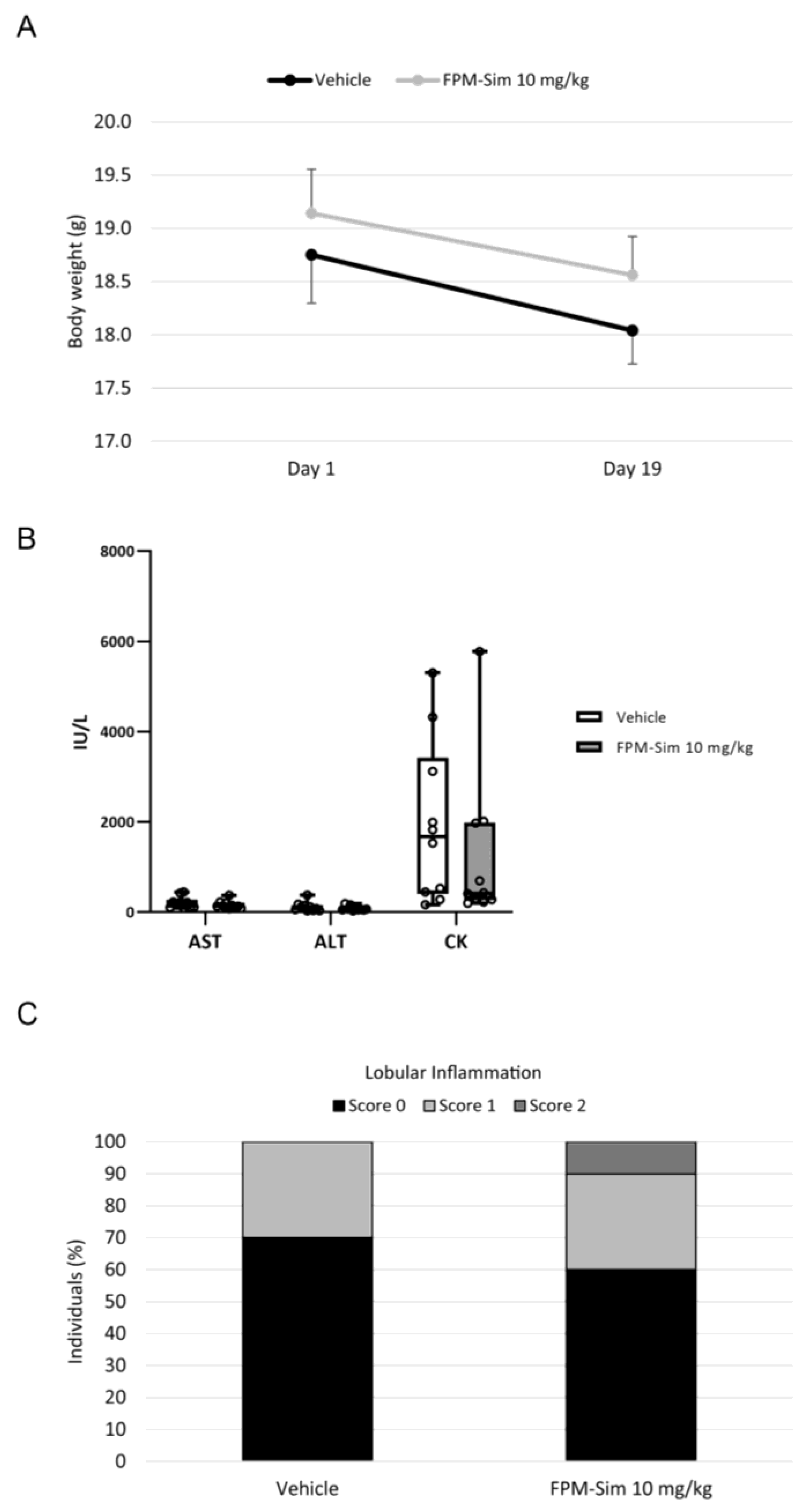 Pharmaceutics 15 02463 g006