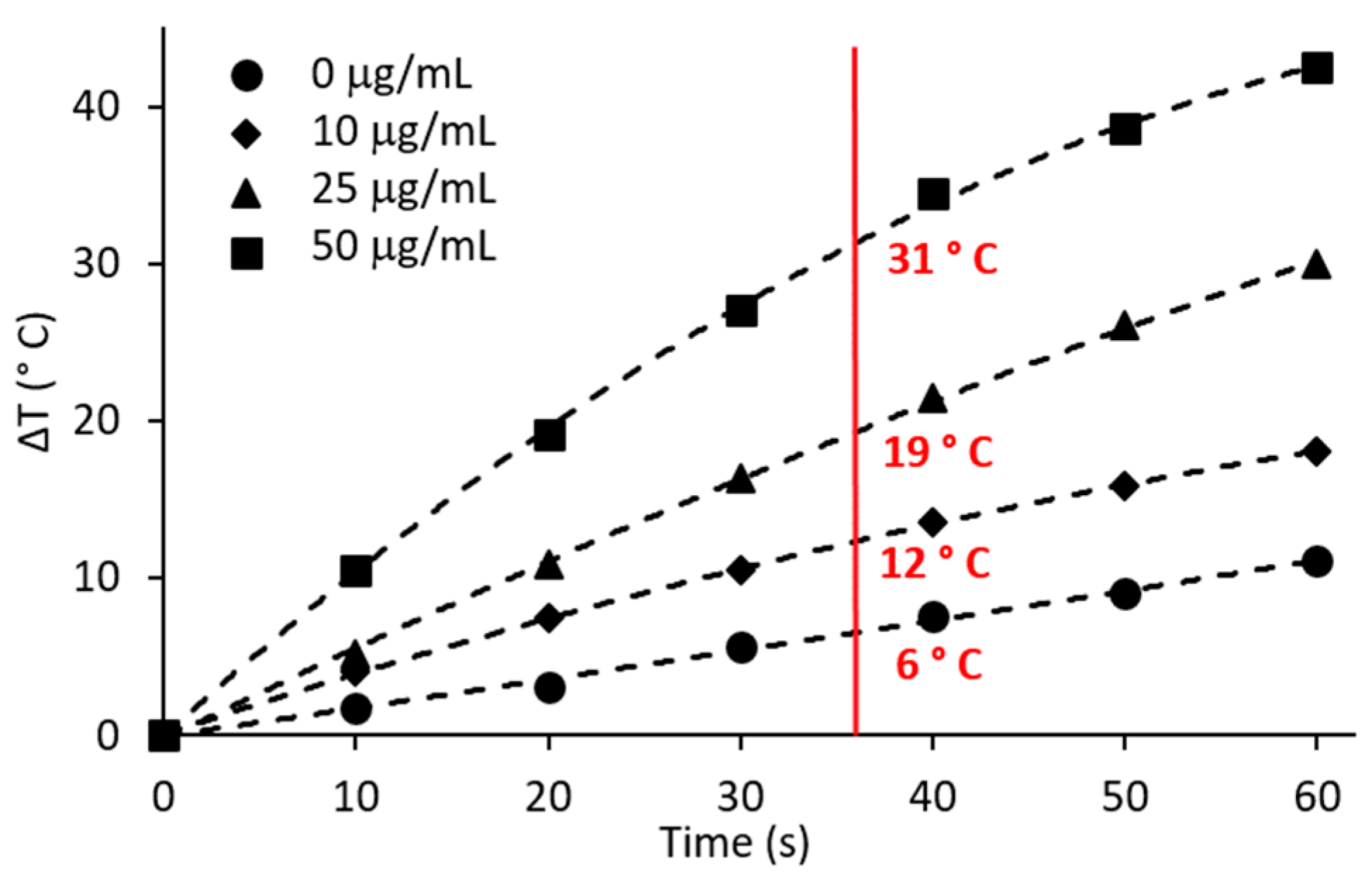 Pharmaceutics 15 02466 g002
