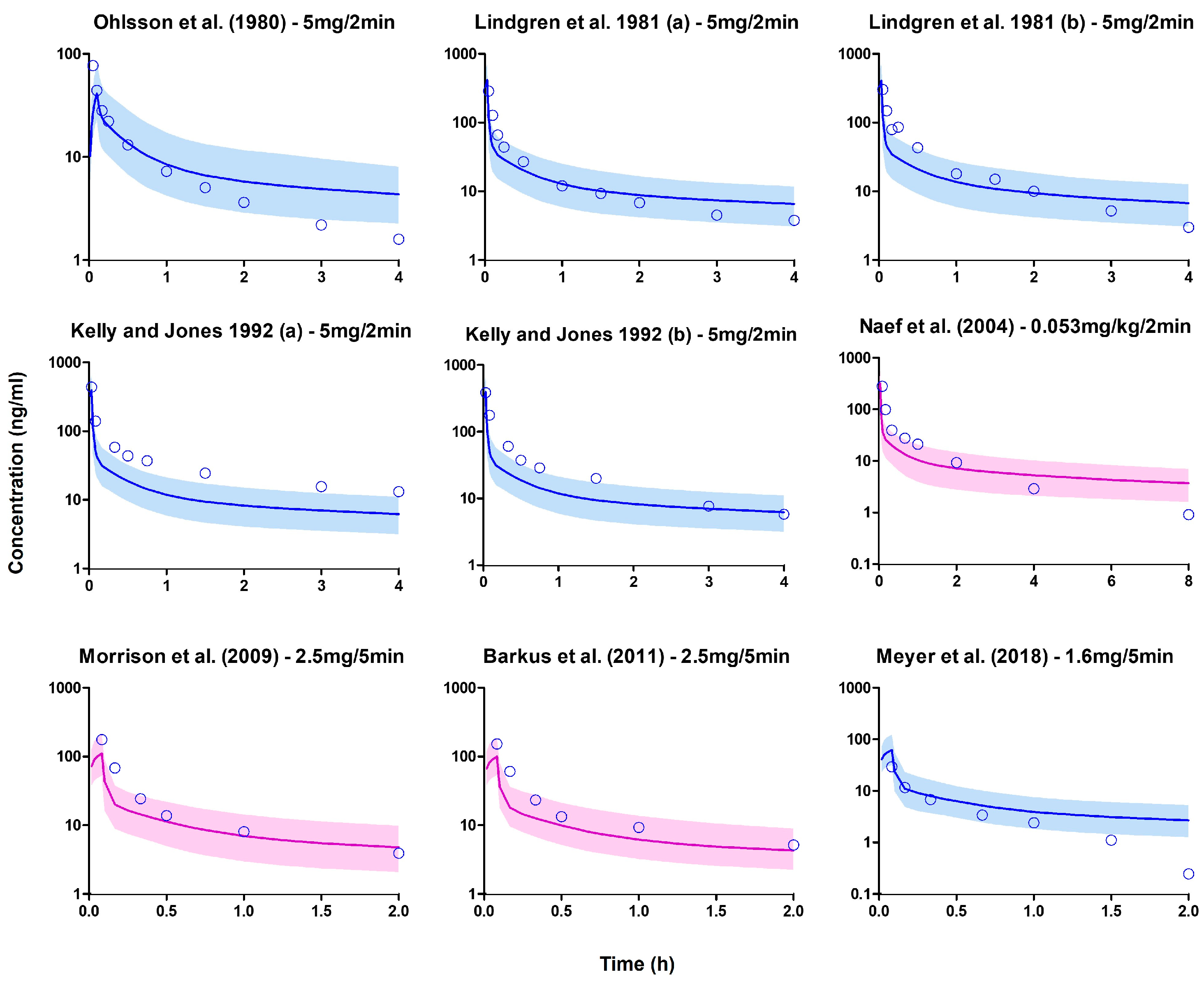 Pharmaceutics 15 02467 g004