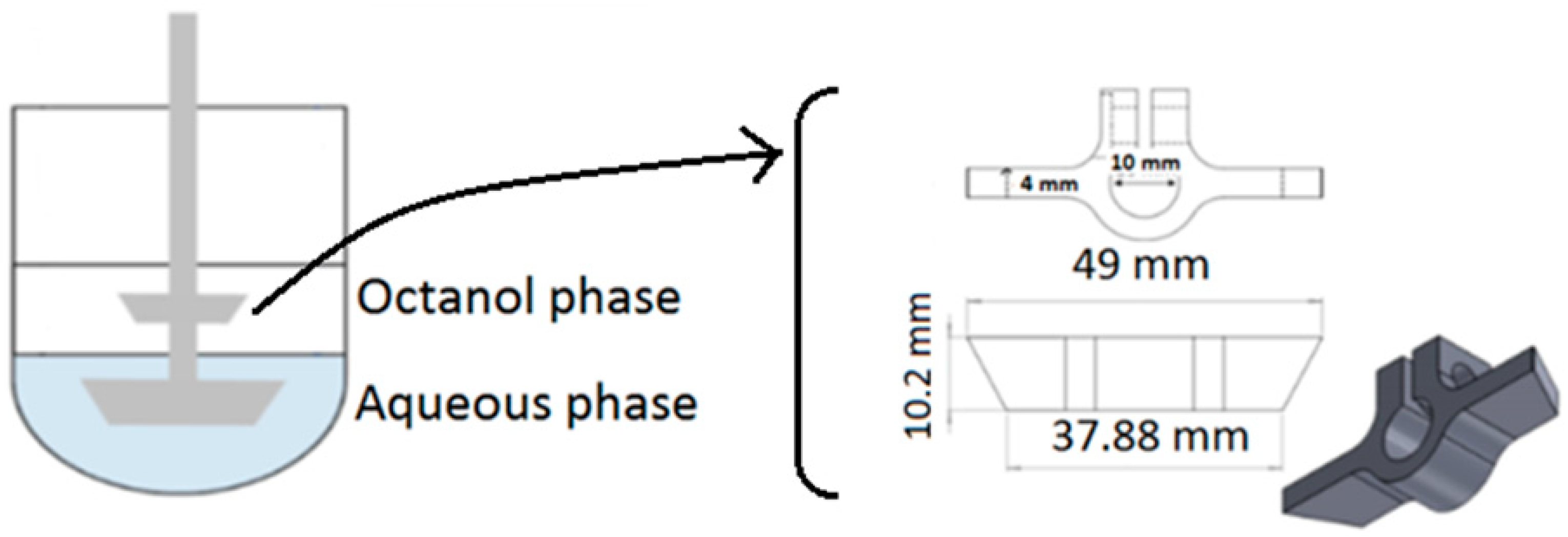 Pharmaceutics 15 02474 g001 Pharmaceutics 15 02474 g001