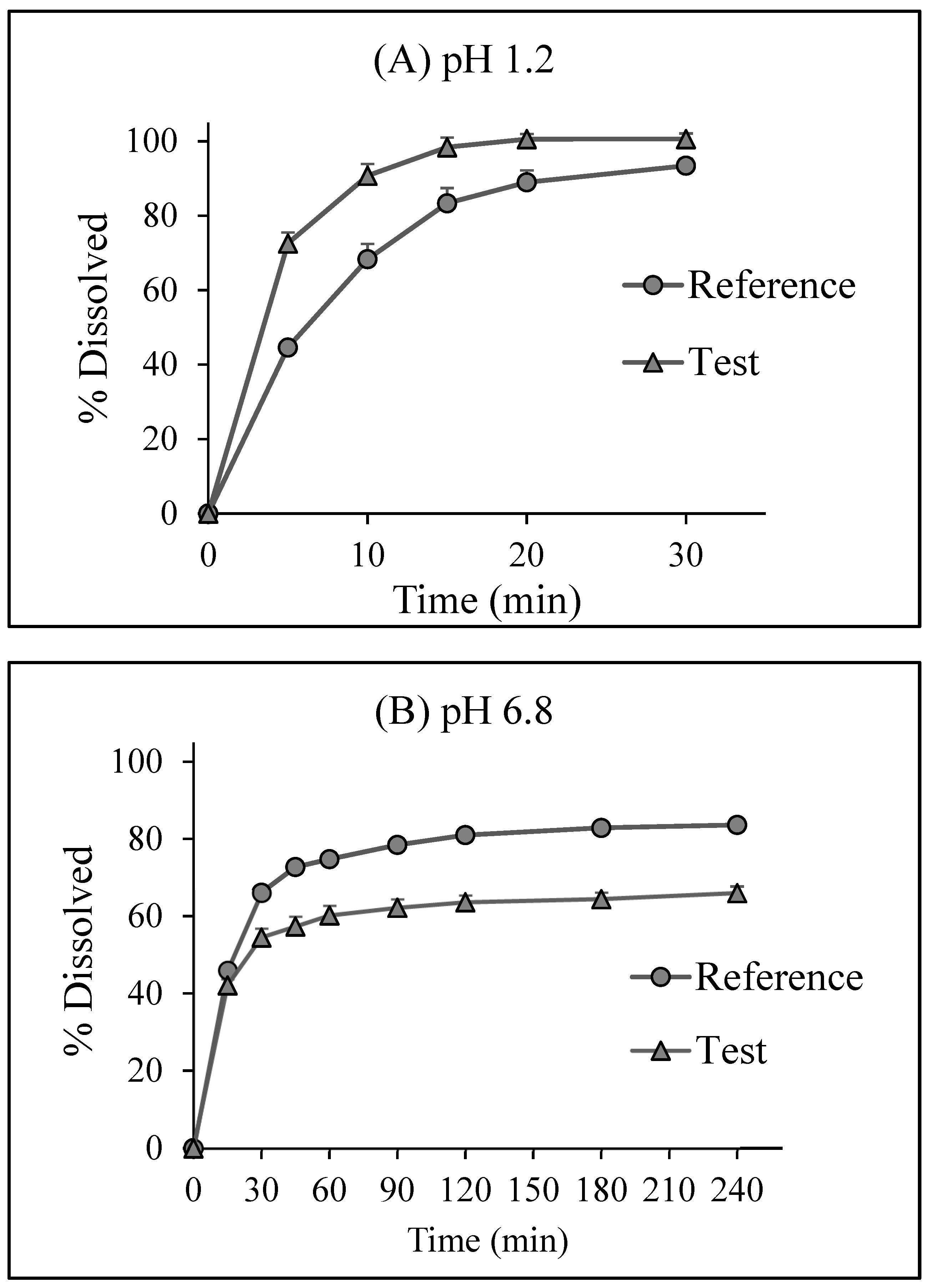 Pharmaceutics 15 02474 g002 Pharmaceutics 15 02474 g002