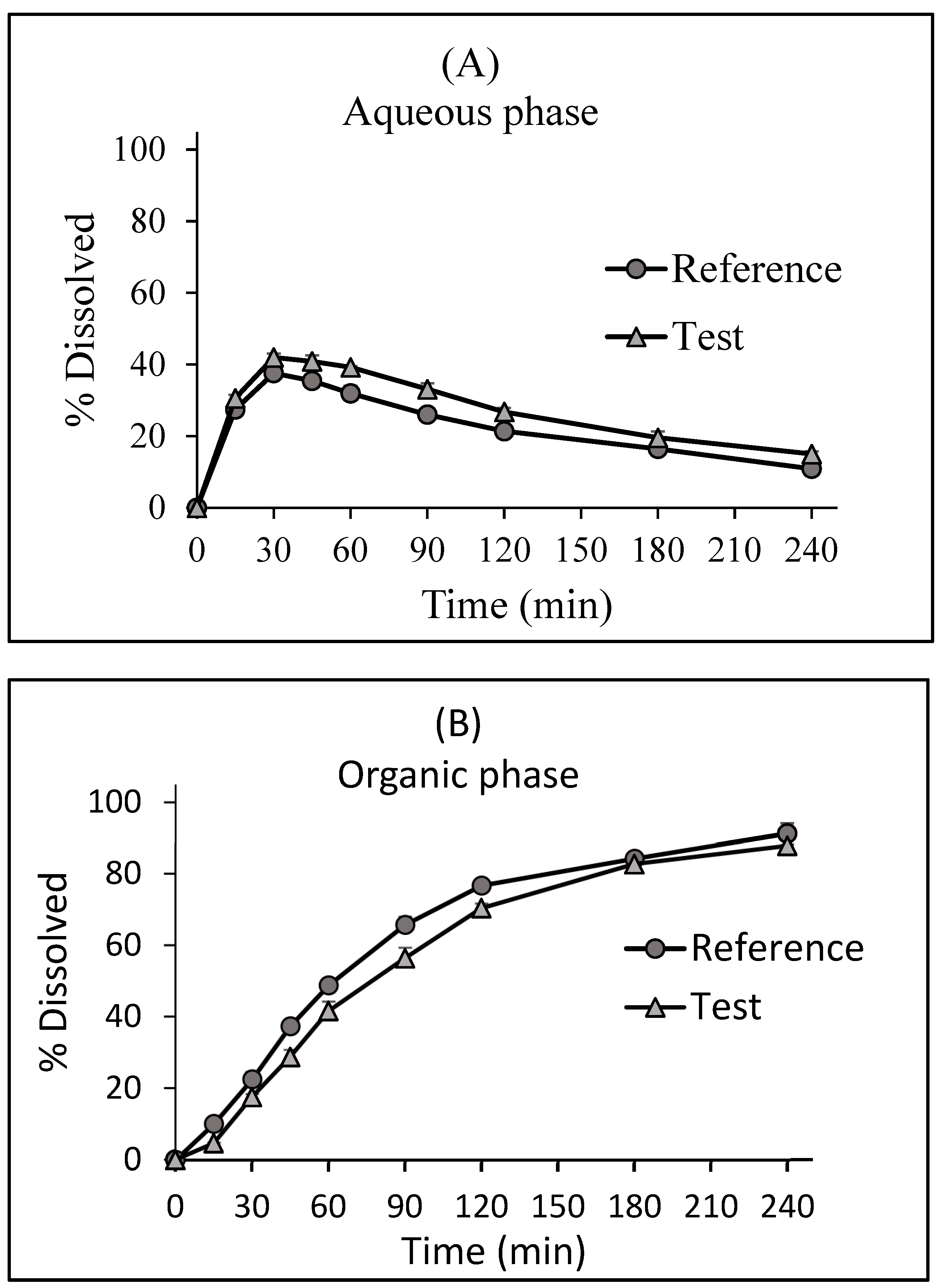 Pharmaceutics 15 02474 g003a Pharmaceutics 15 02474 g003a
