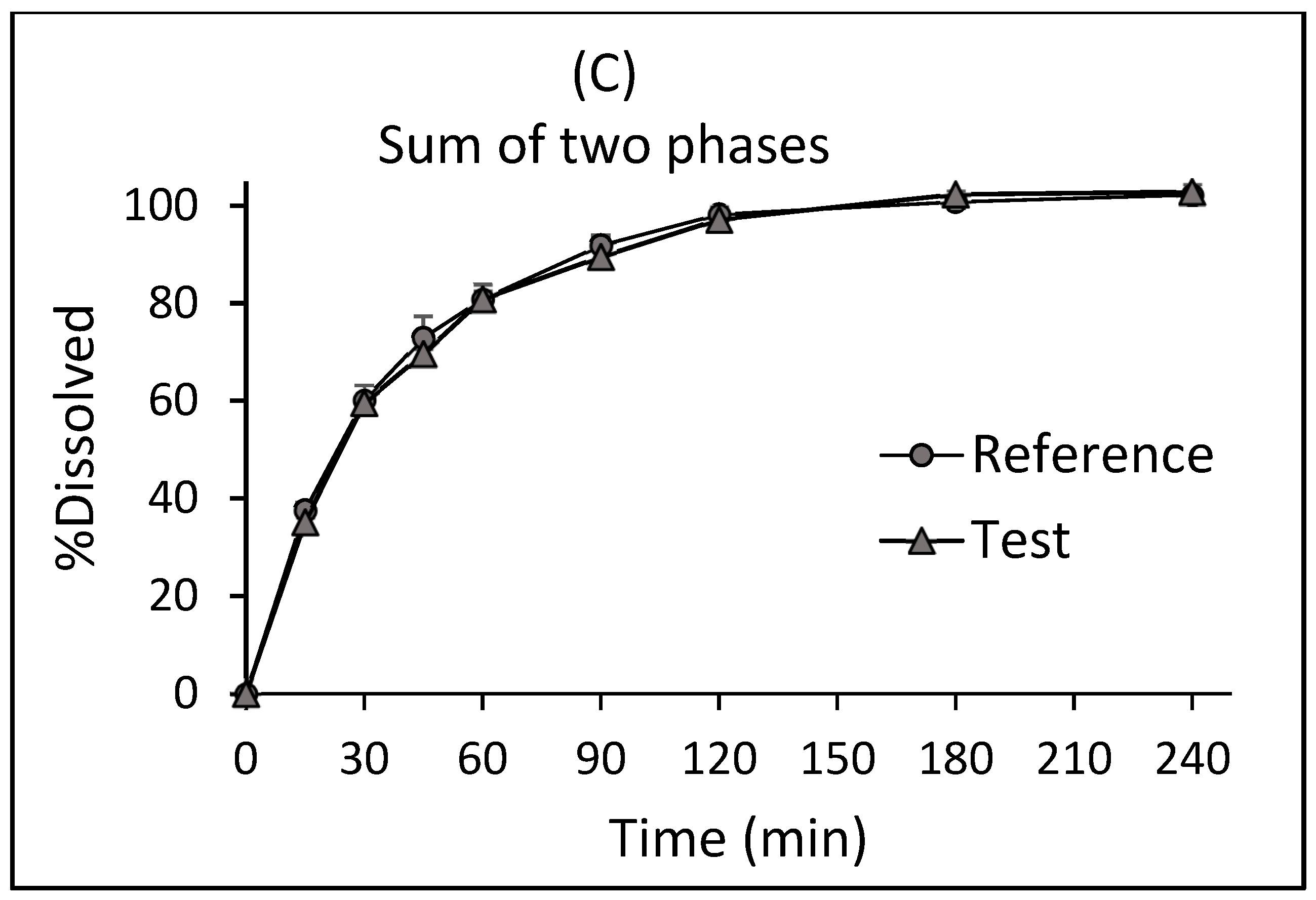 Pharmaceutics 15 02474 g003b Pharmaceutics 15 02474 g003b