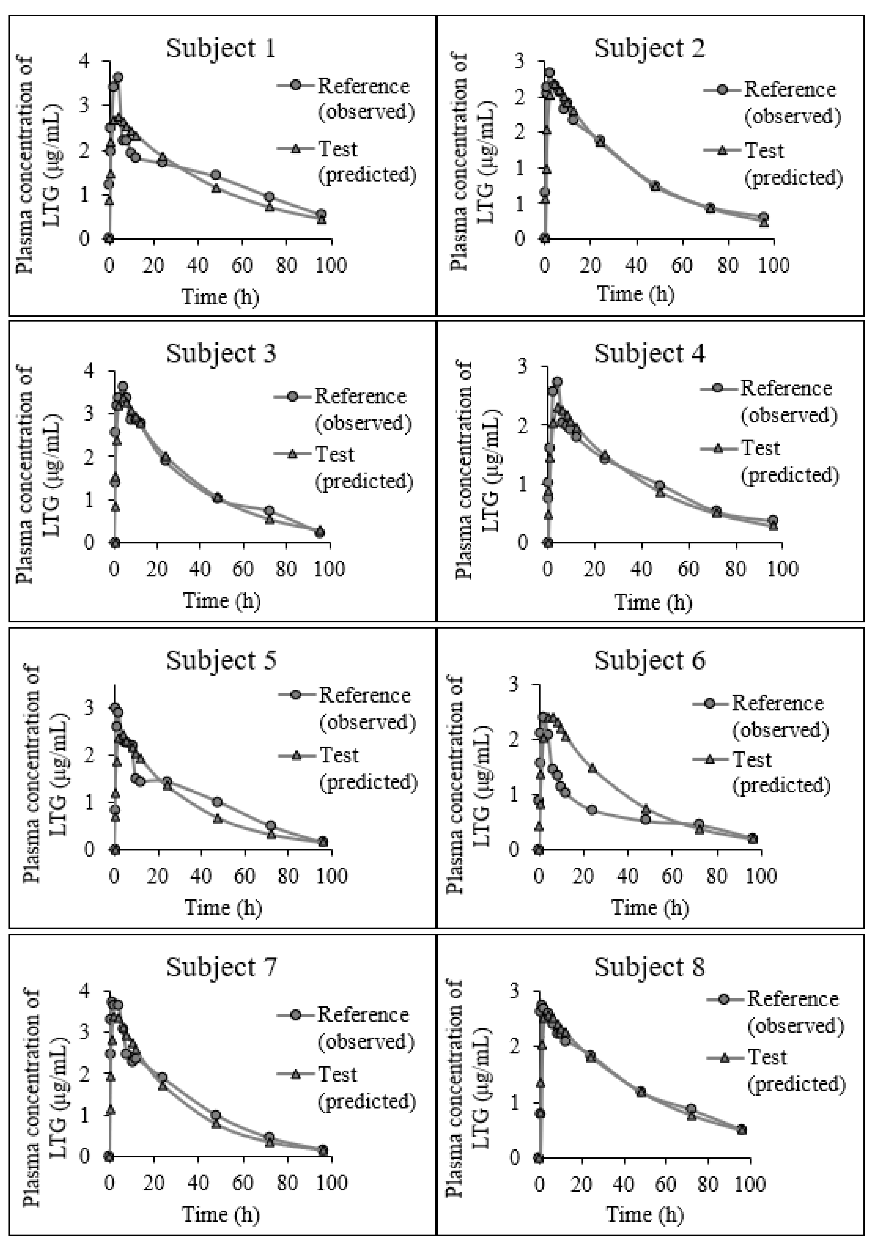 Pharmaceutics 15 02474 g005a Pharmaceutics 15 02474 g005a