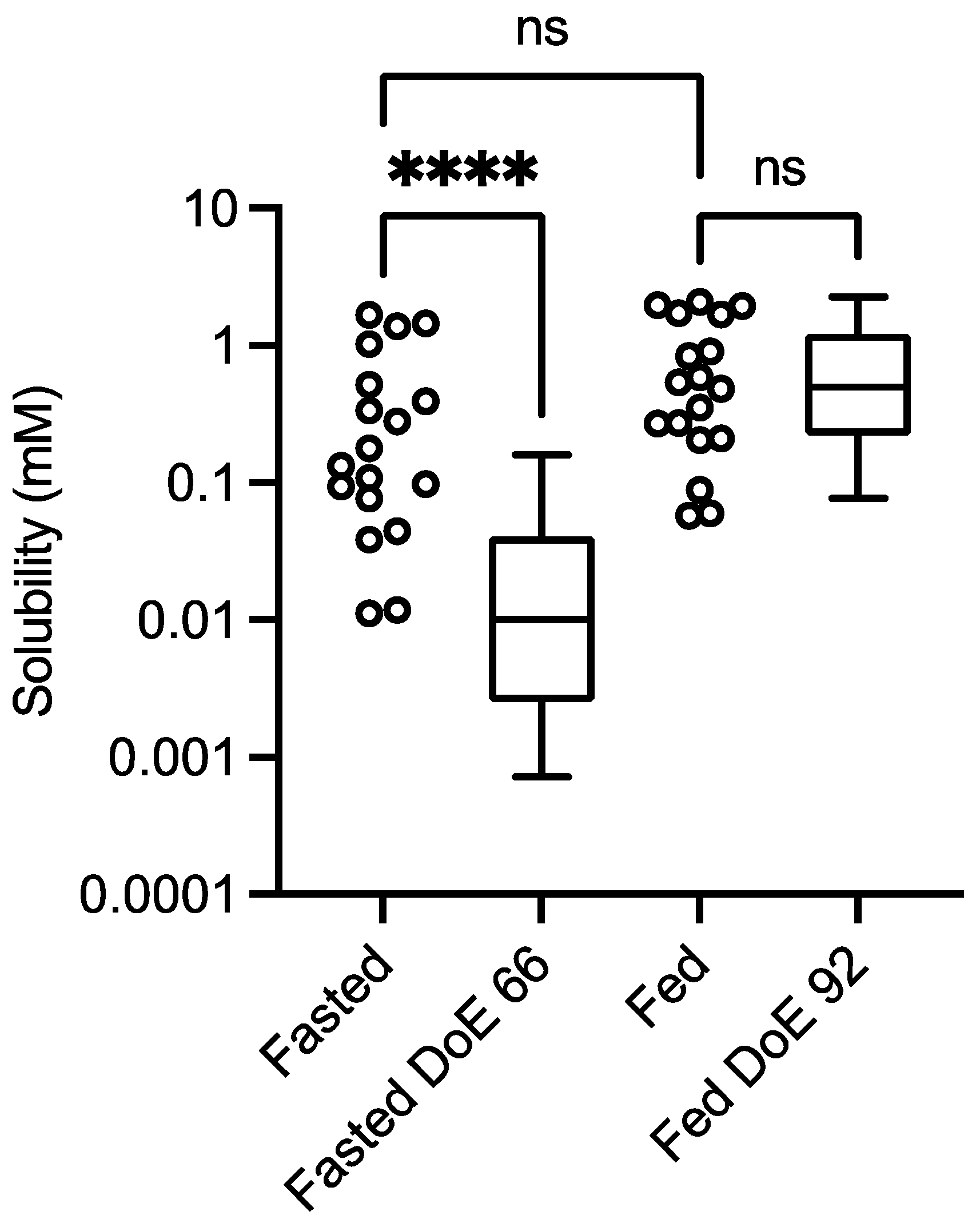 Pharmaceutics 15 02484 g001