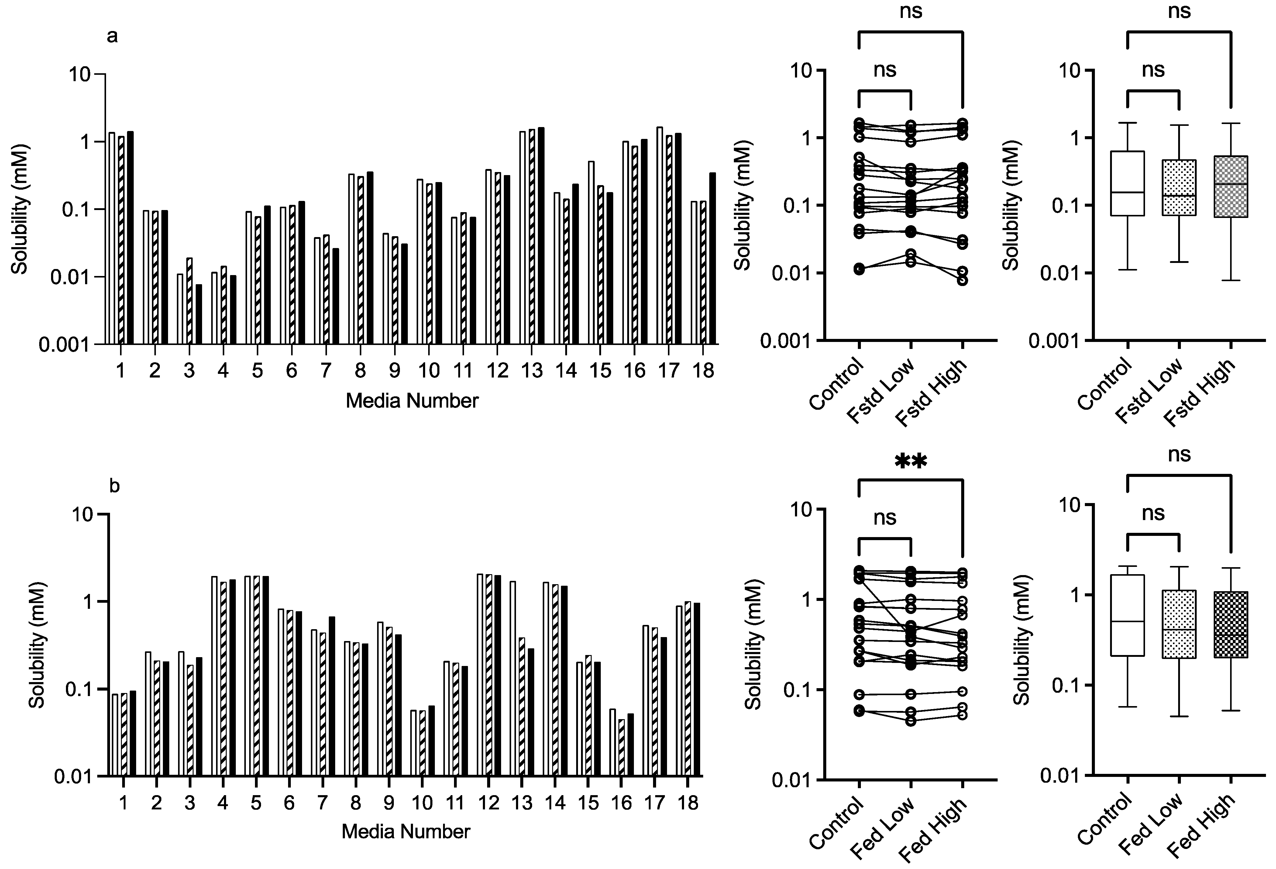 Pharmaceutics 15 02484 g003