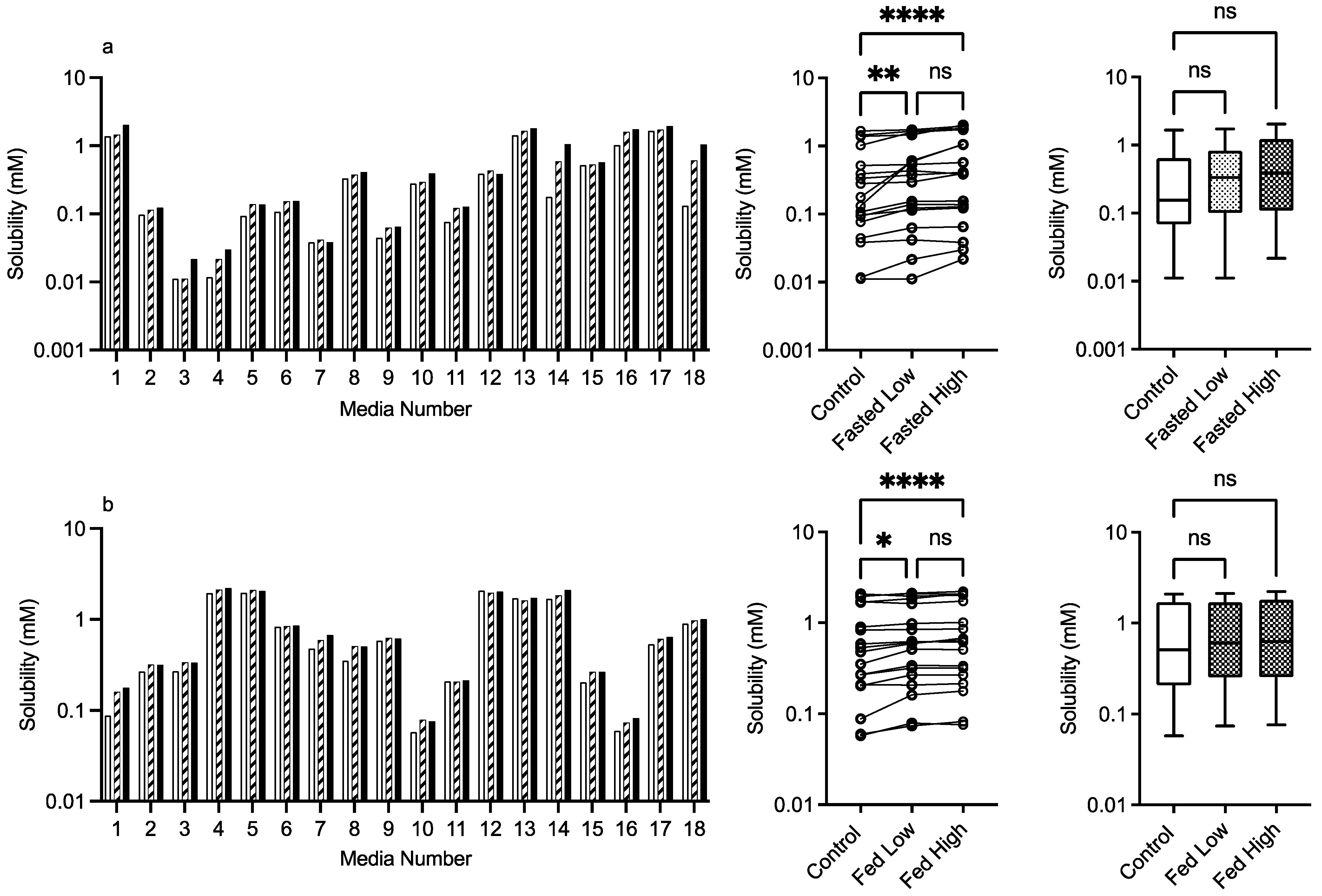 Pharmaceutics 15 02484 g004