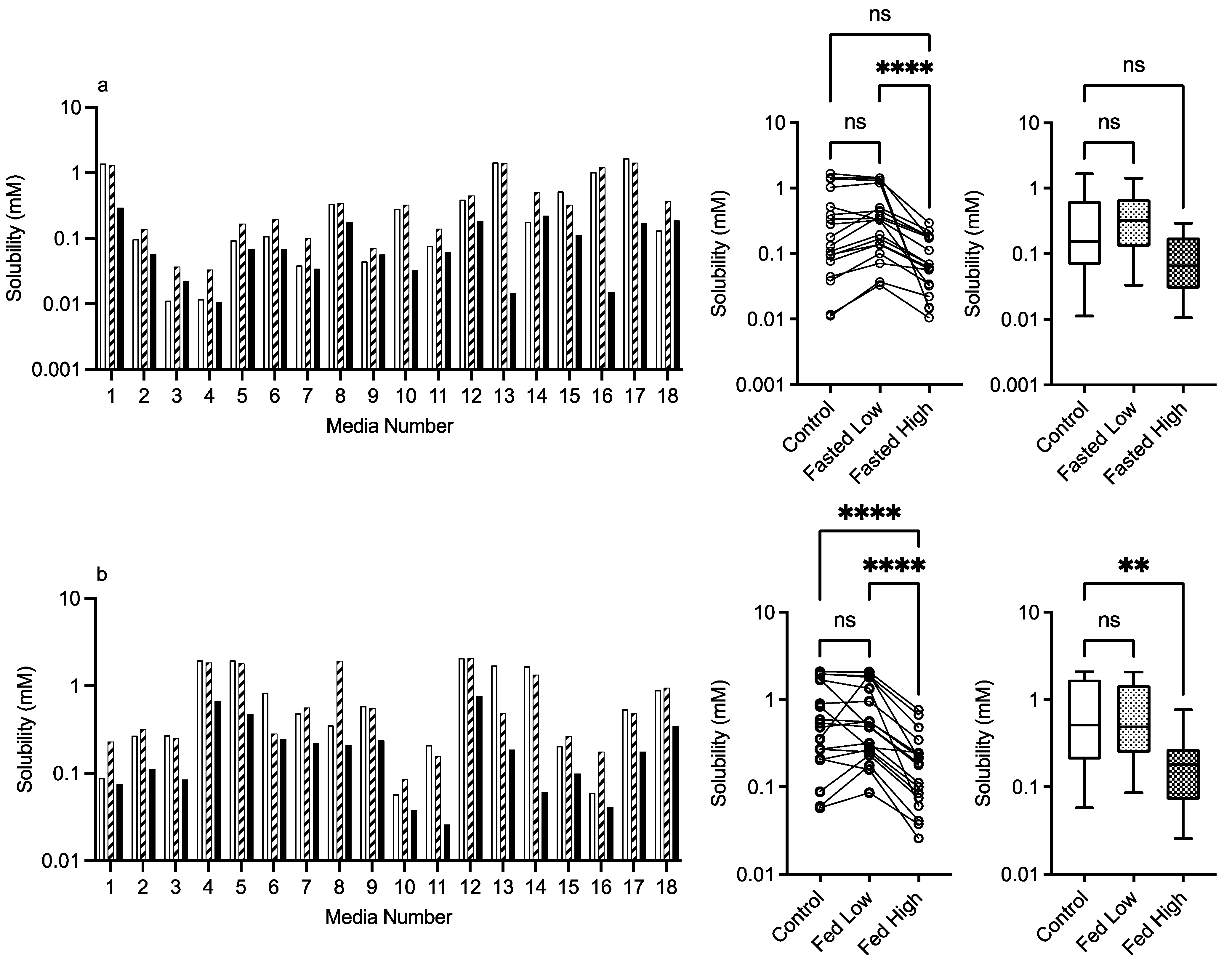 Pharmaceutics 15 02484 g006