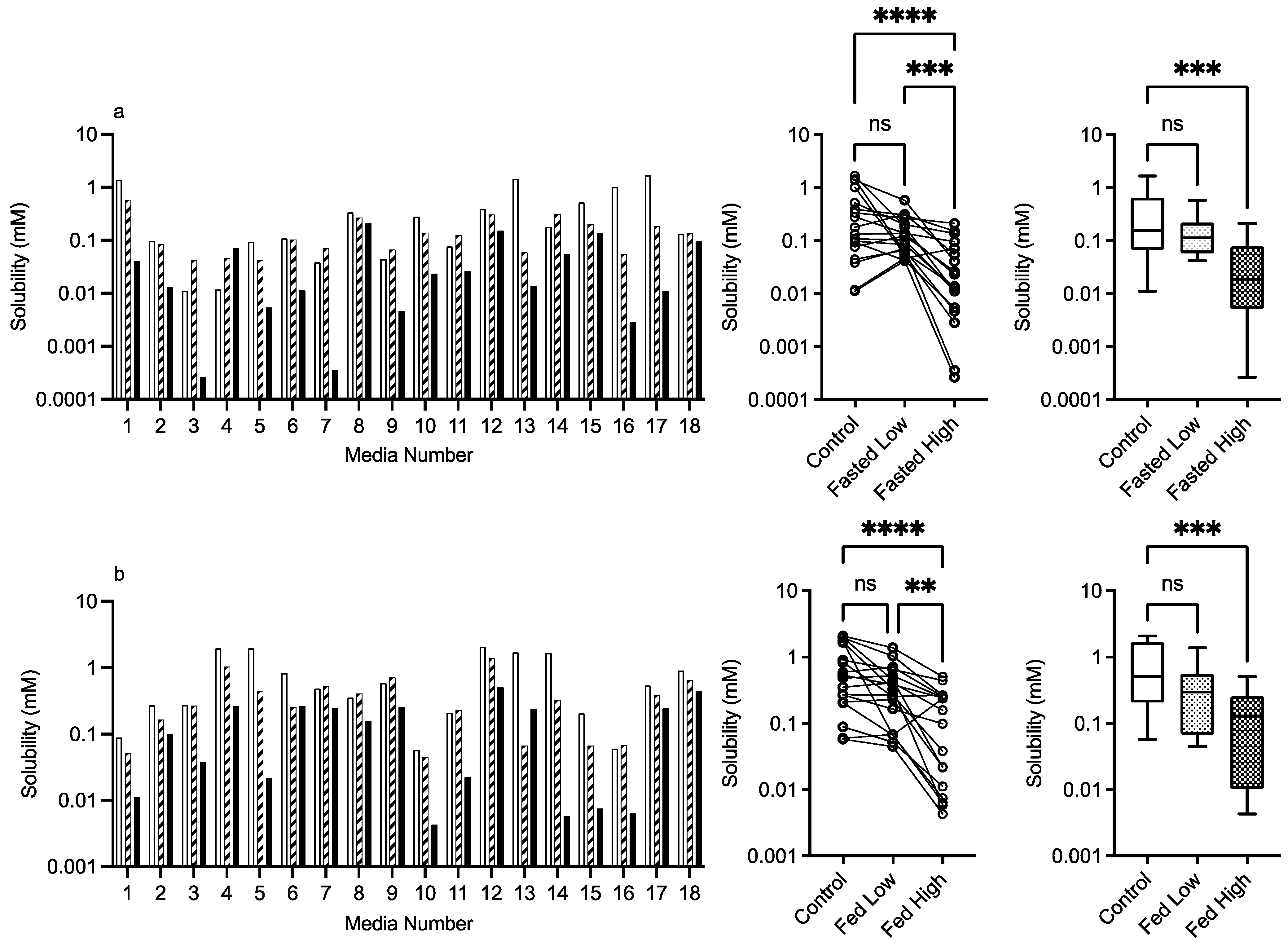 Pharmaceutics 15 02484 g008