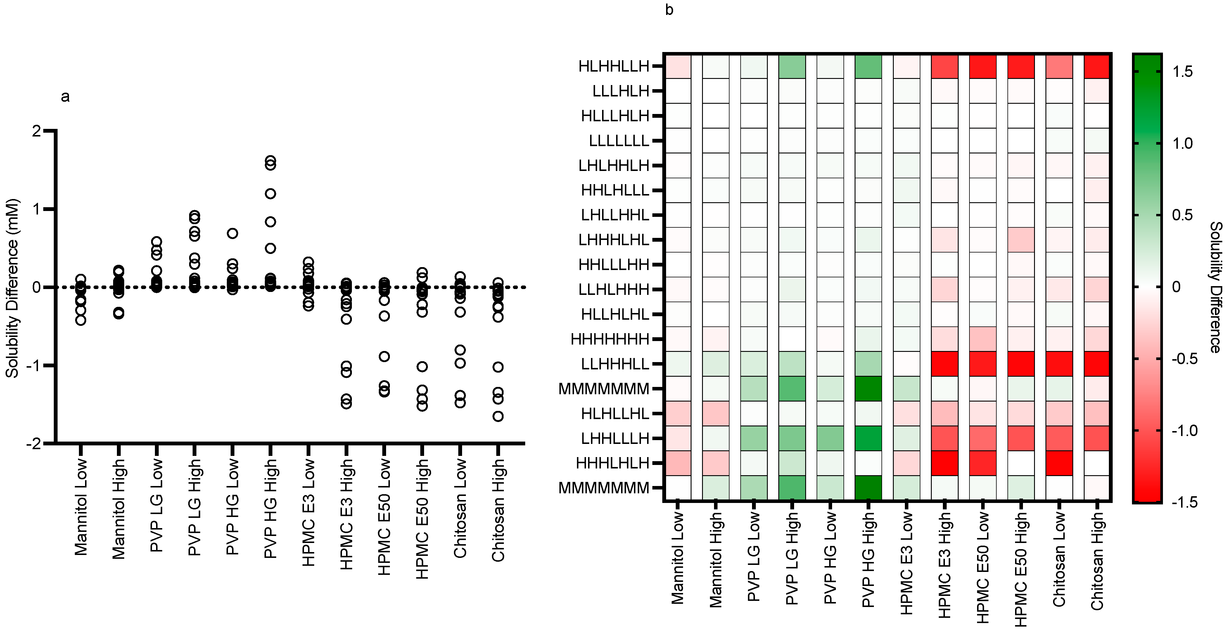 Pharmaceutics 15 02484 g009