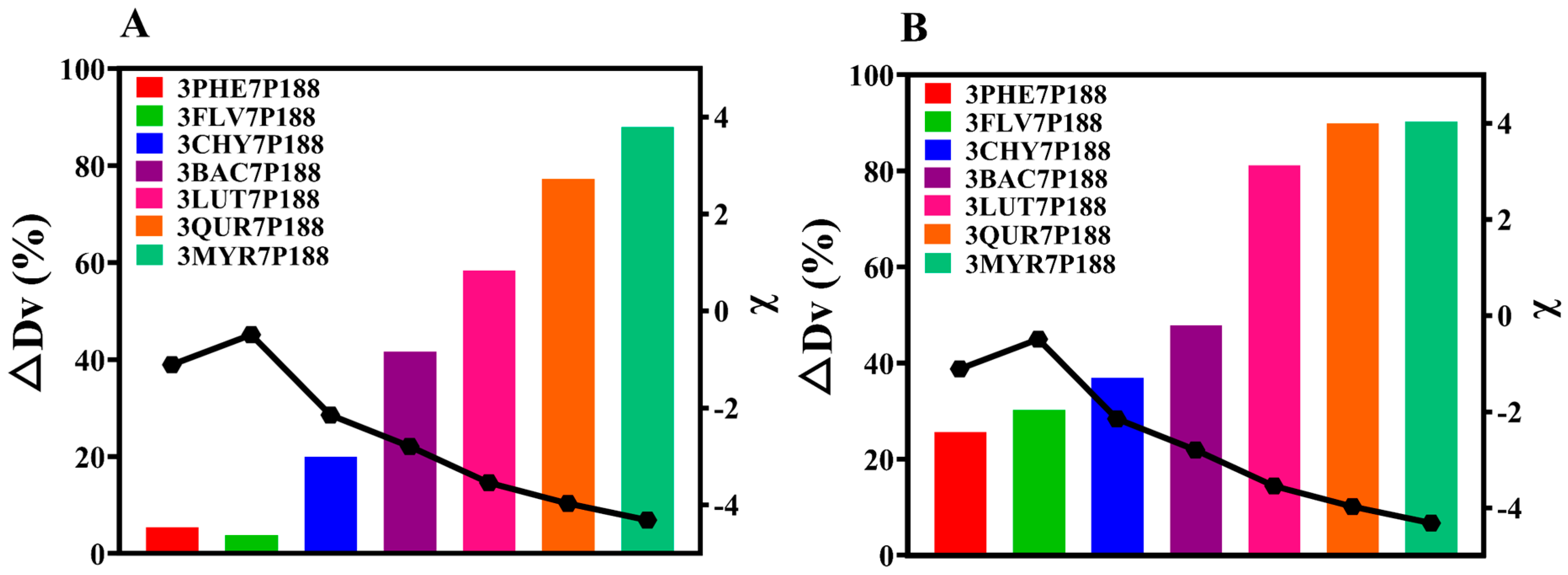 Pharmaceutics 15 02493 g007