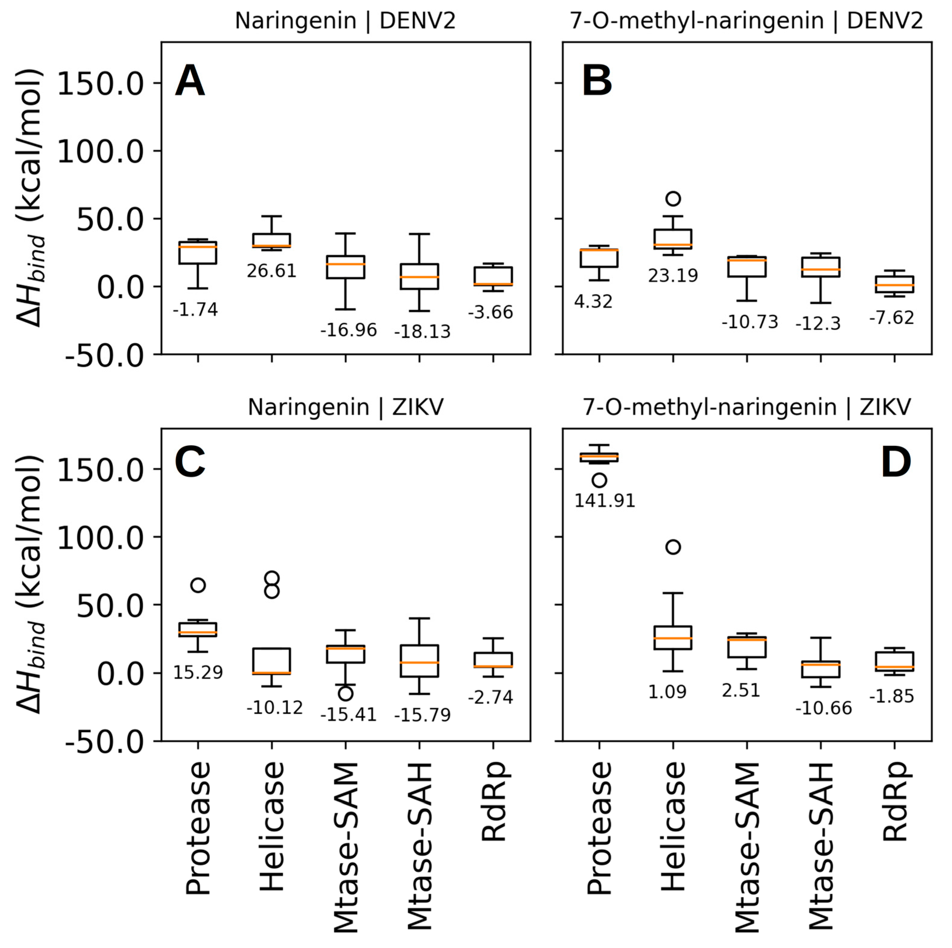 Pharmaceutics 15 02494 g006 Pharmaceutics 15 02494 g006
