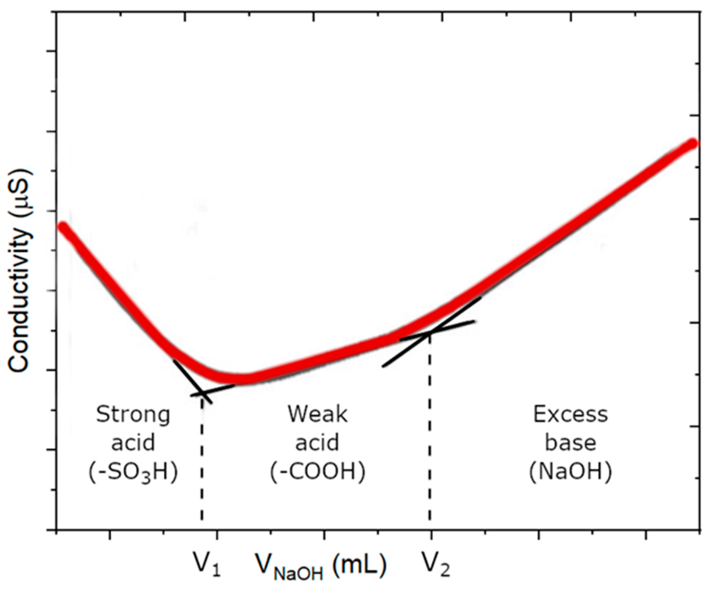 Pharmaceutics 15 02495 g001