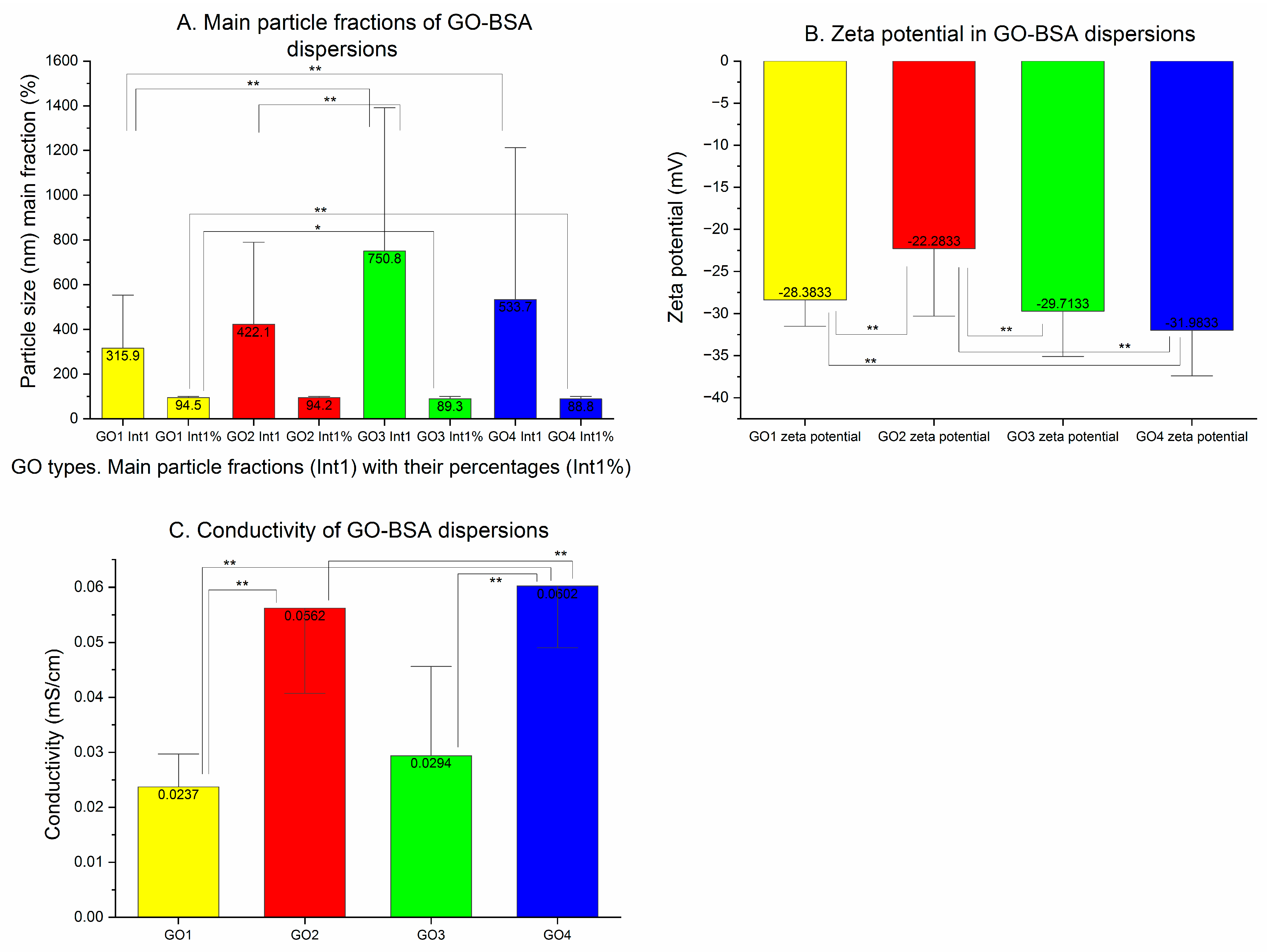 Pharmaceutics 15 02495 g009