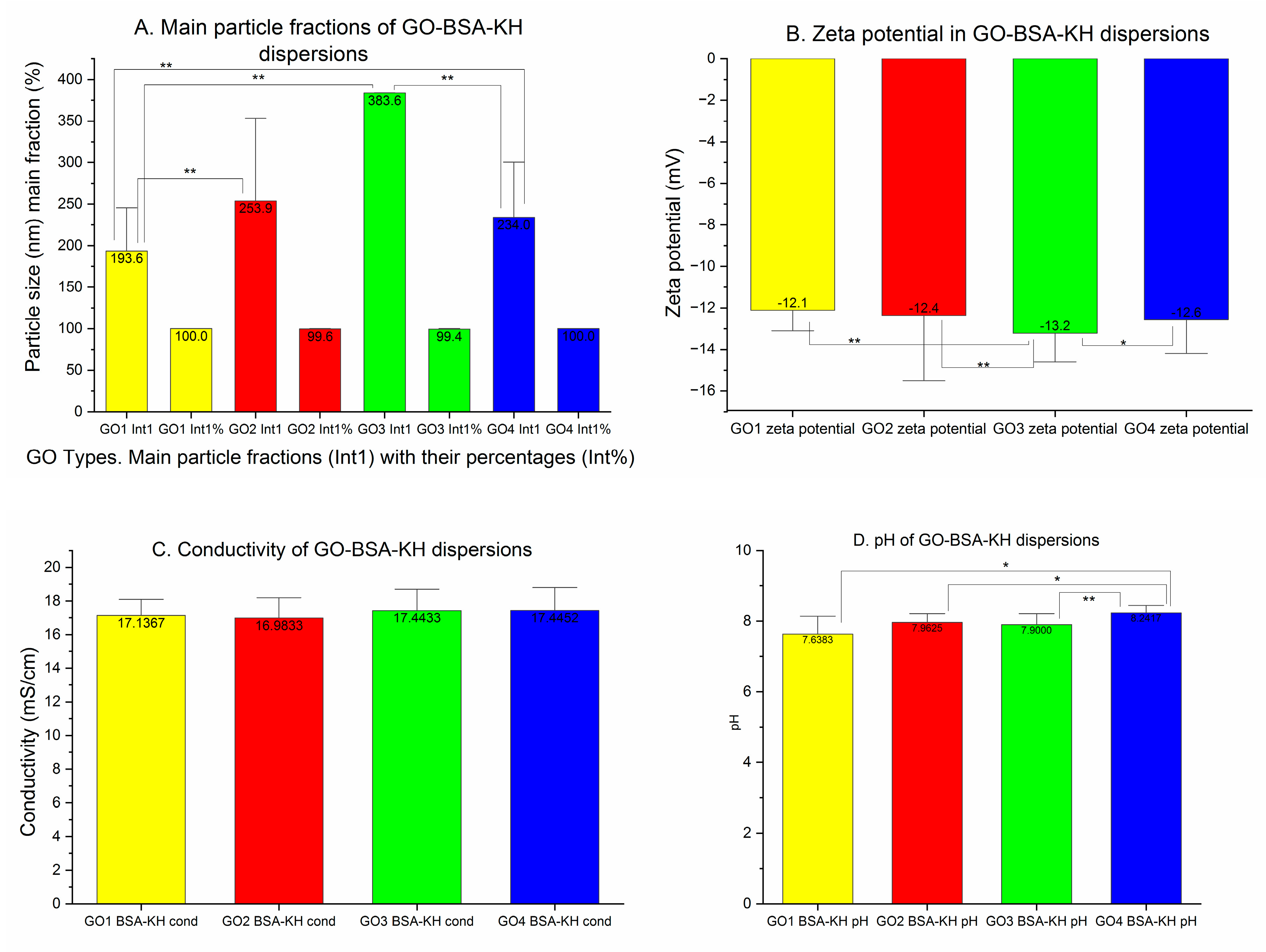 Pharmaceutics 15 02495 g011